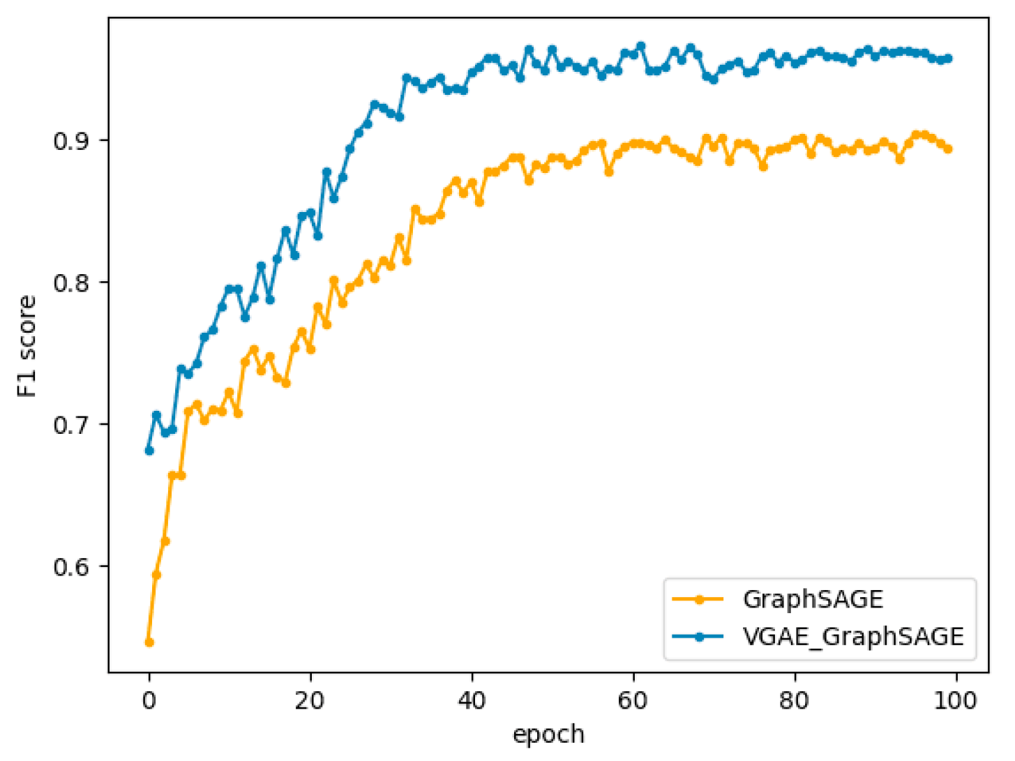 Processes 12 02179 g007