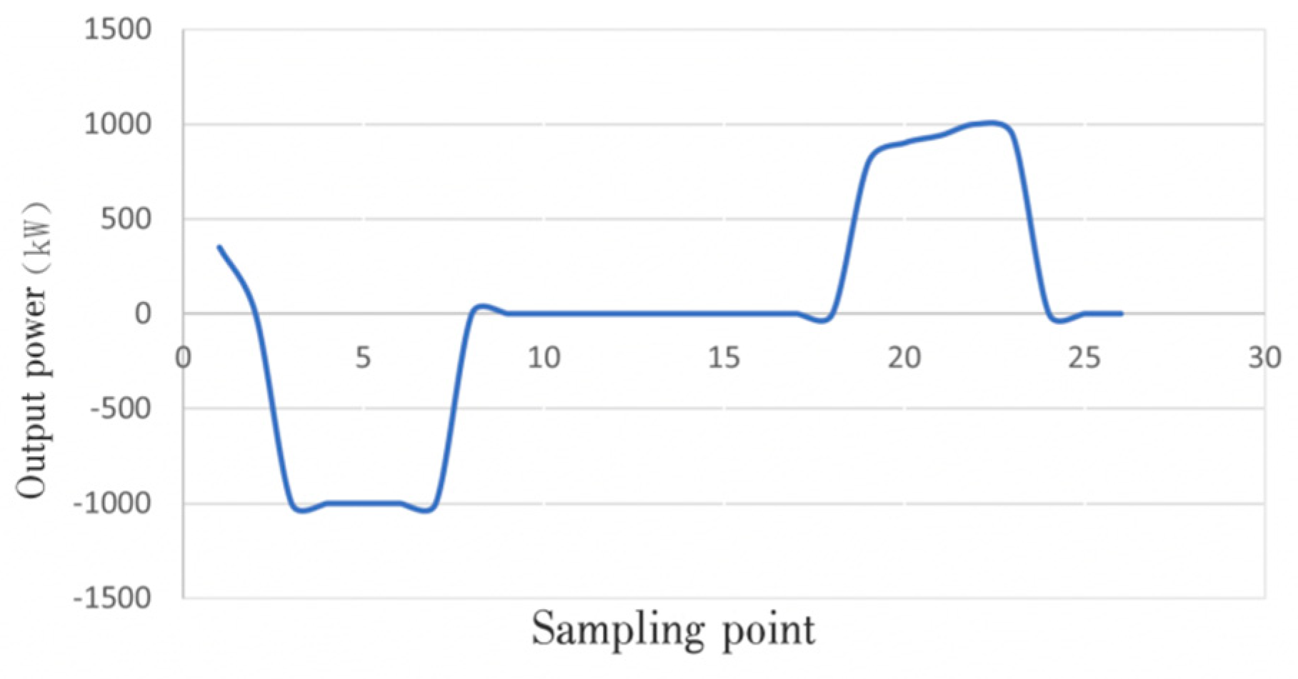 Processes 12 02179 g013