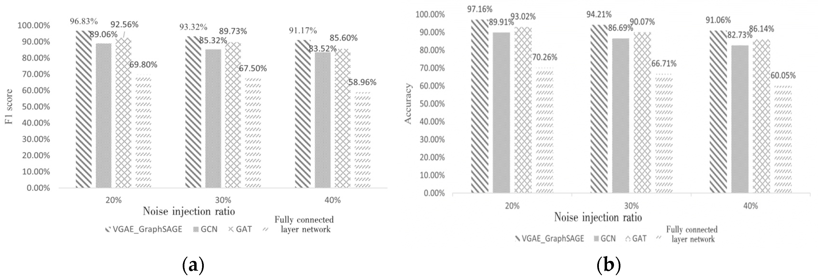 Processes 12 02179 g014