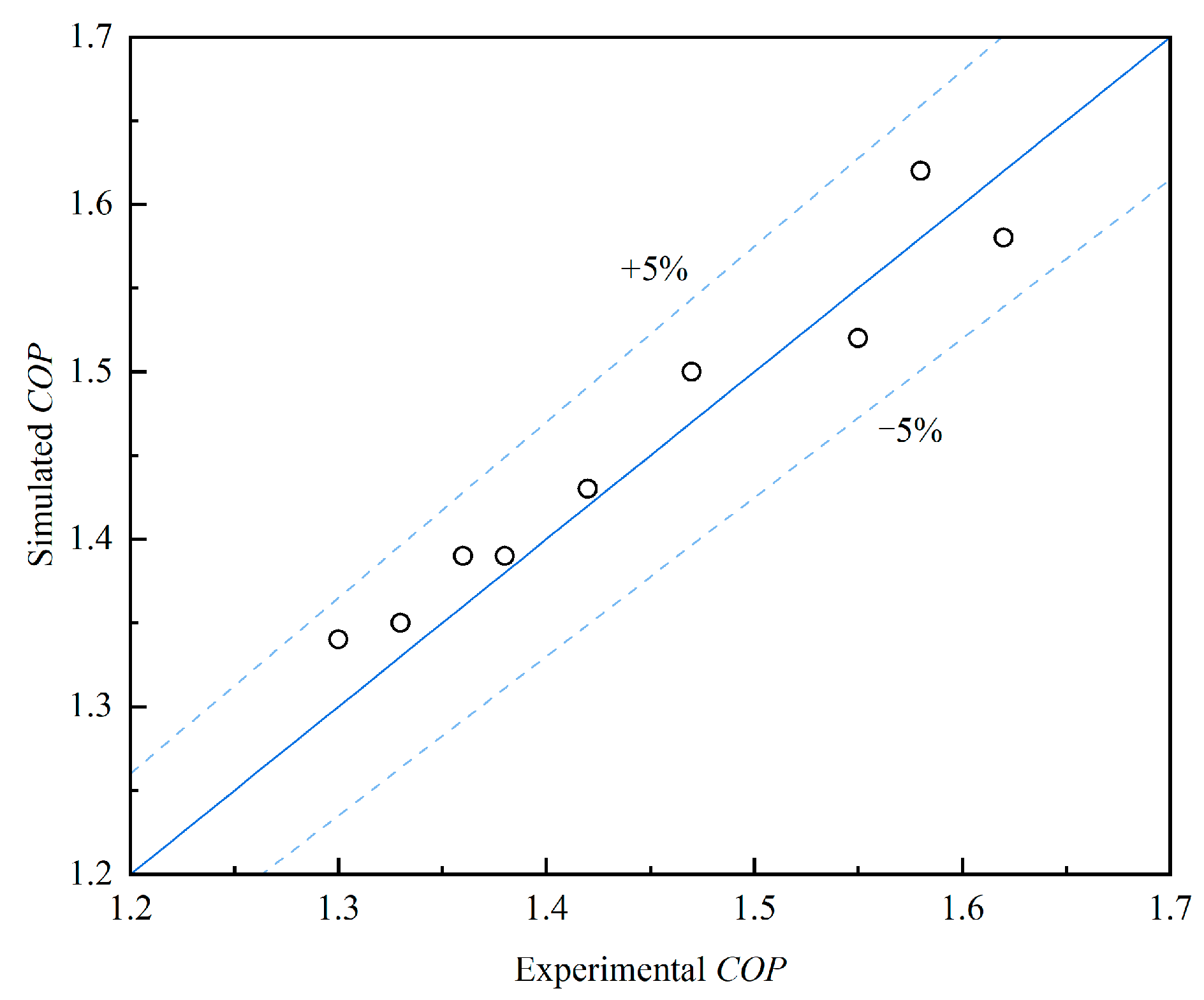 Processes 12 02181 g004