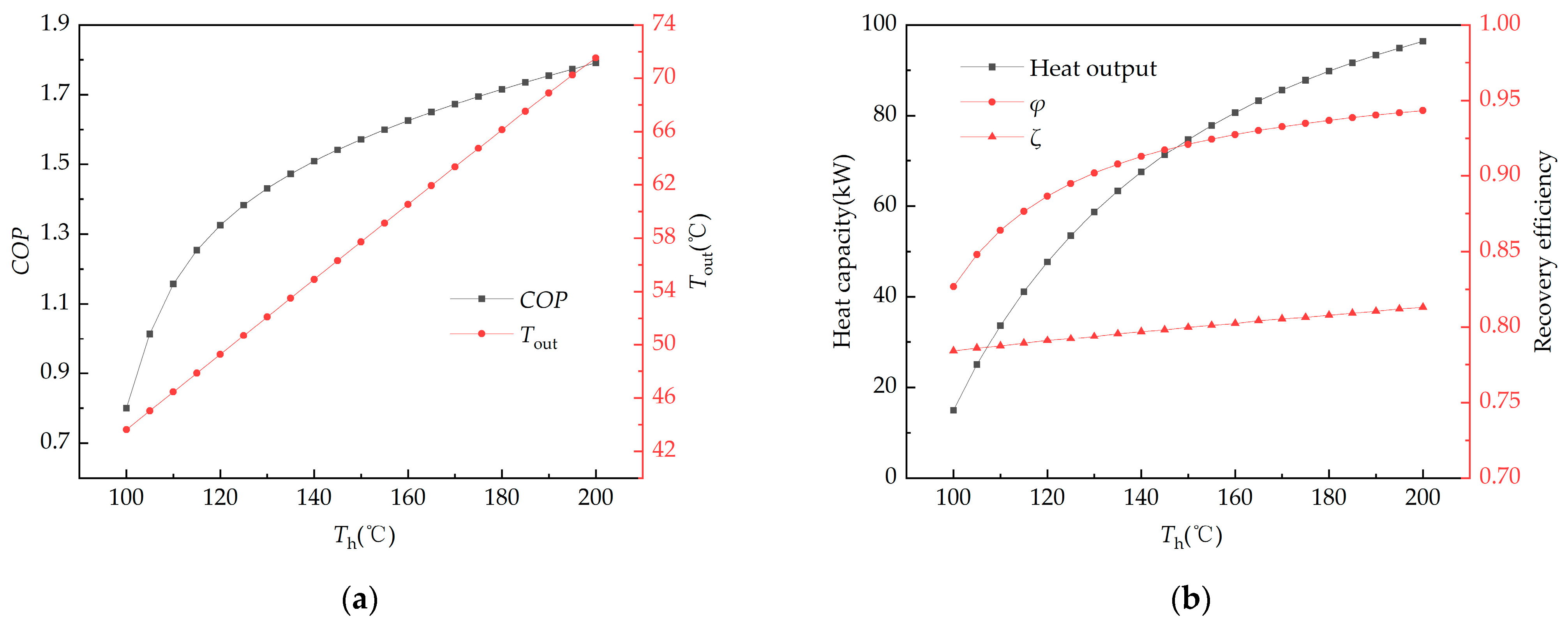 Processes 12 02181 g011