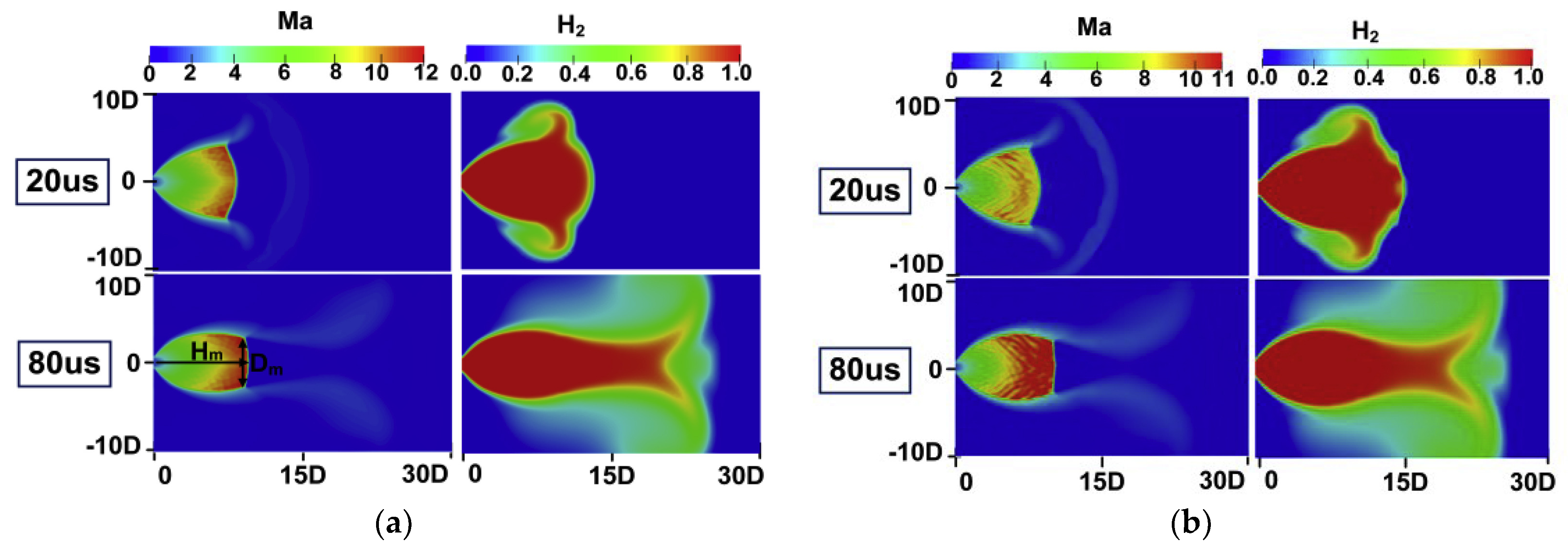 Processes 12 02182 g009