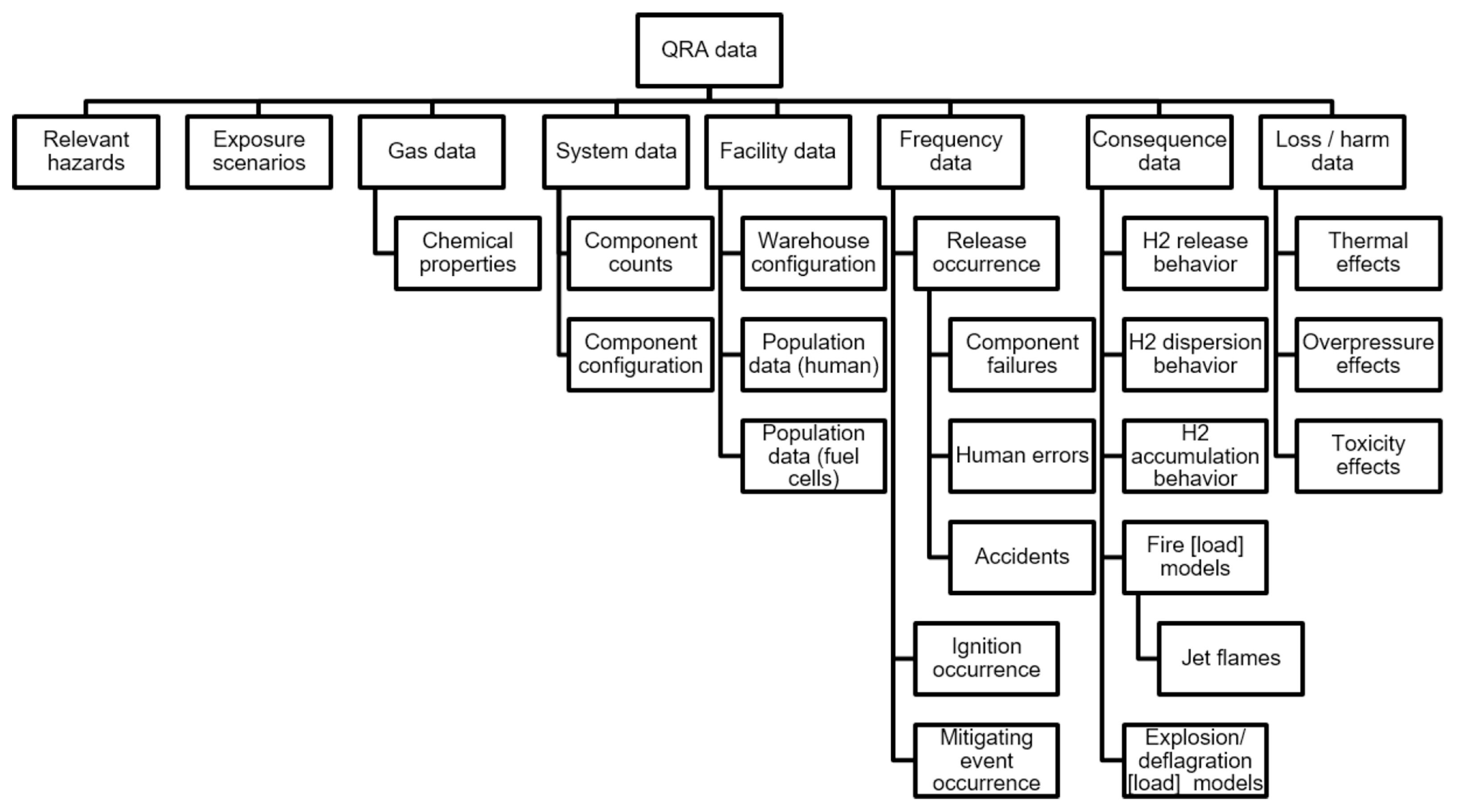 Processes 12 02182 g010