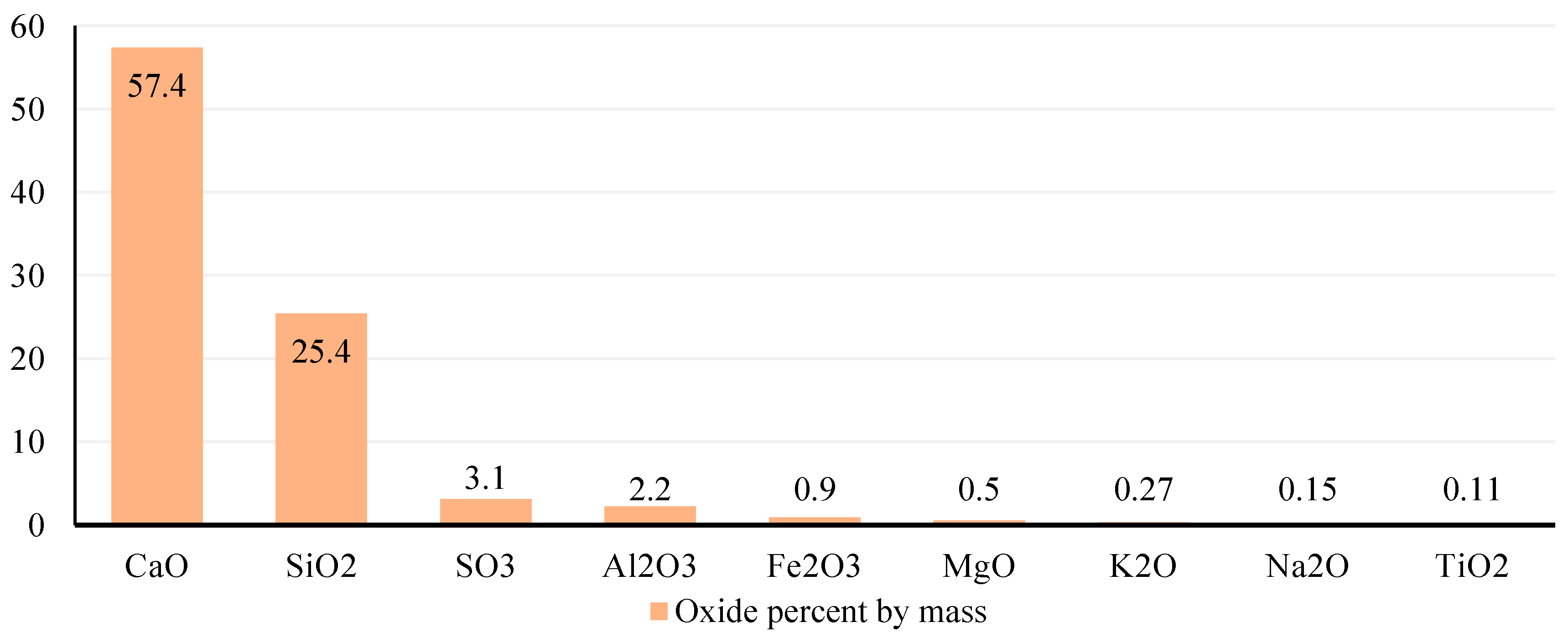 Processes 12 02188 g002