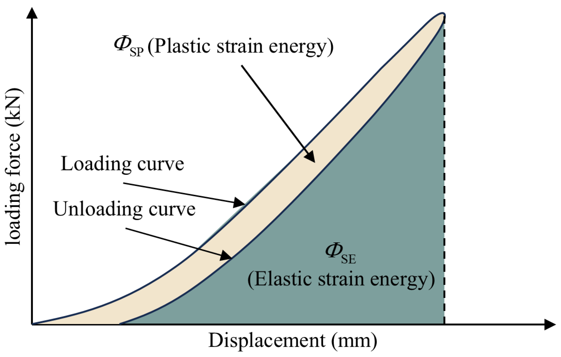 Processes 12 02189 g004