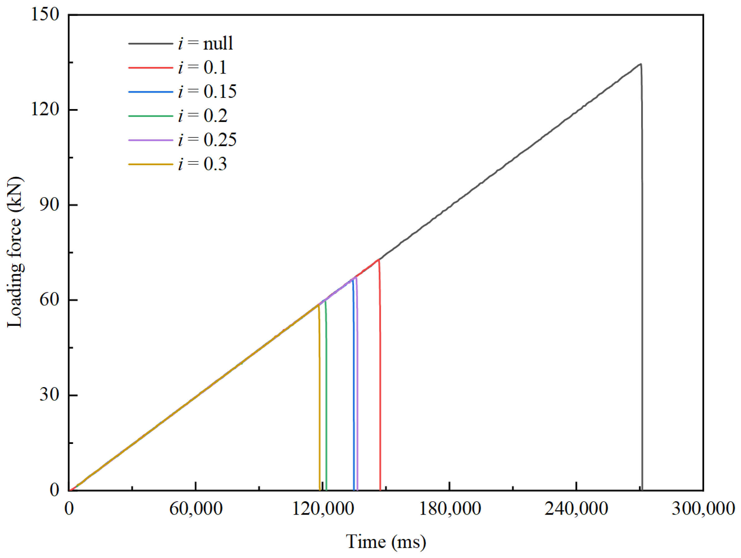 Processes 12 02189 g007