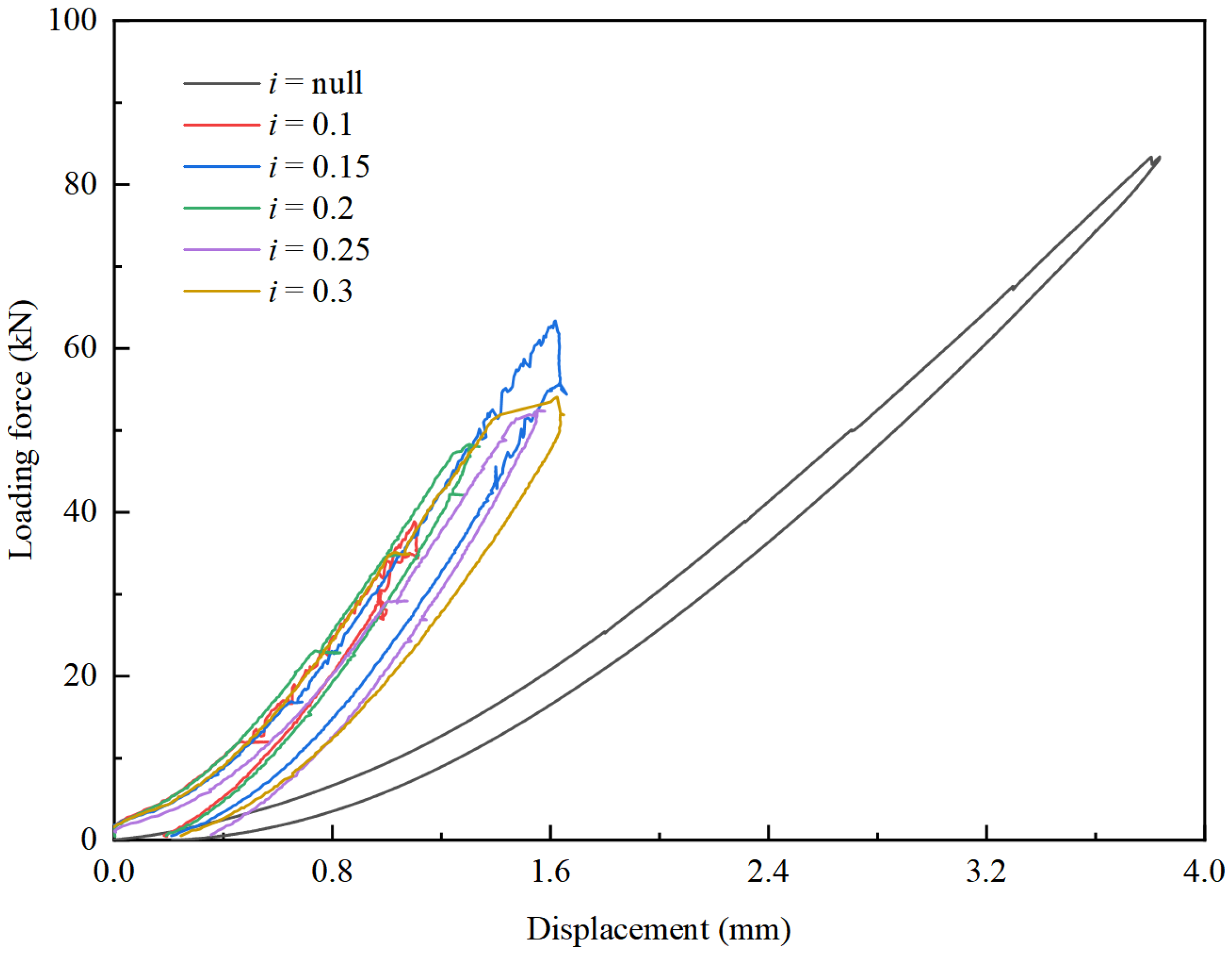 Processes 12 02189 g009
