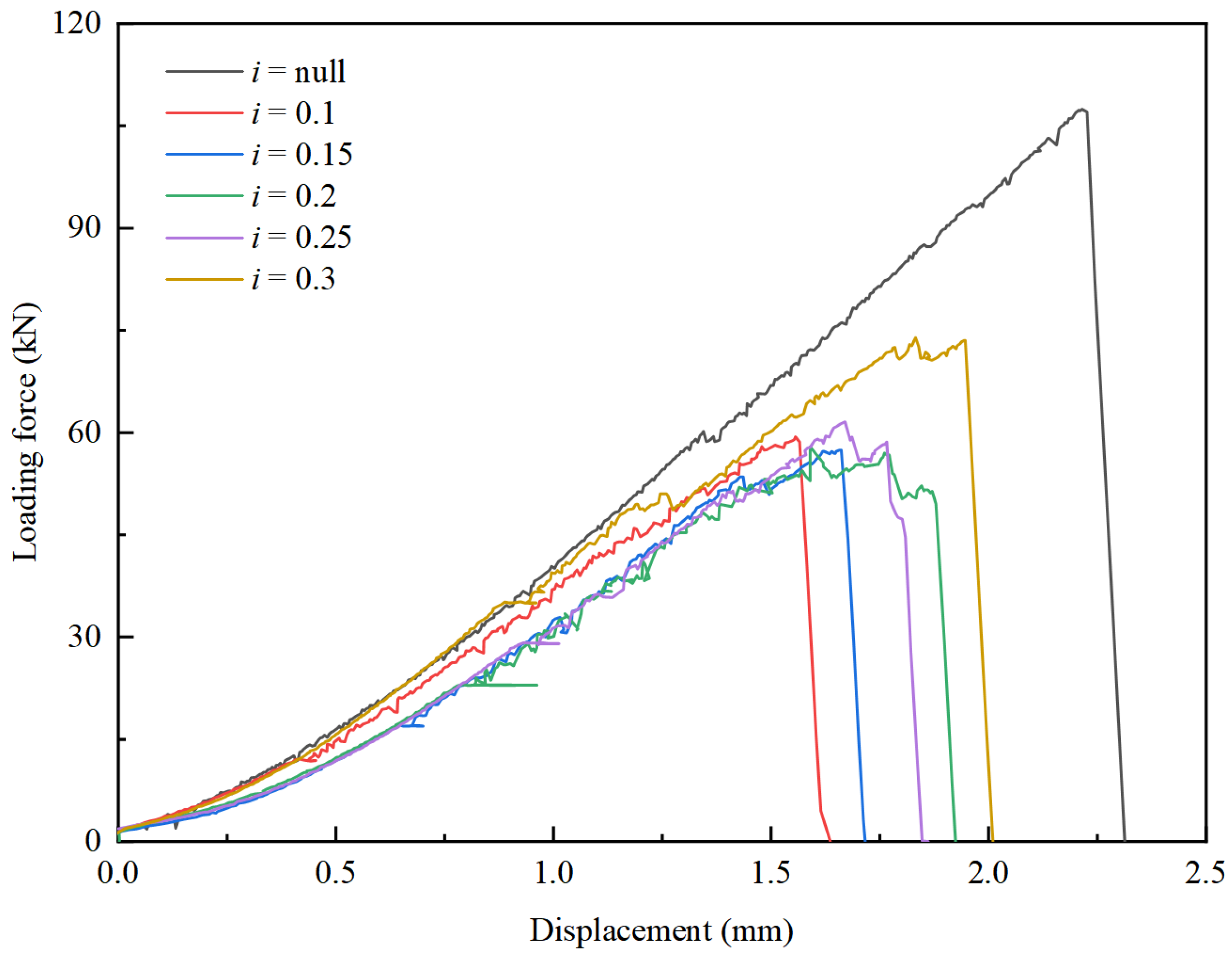 Processes 12 02189 g011