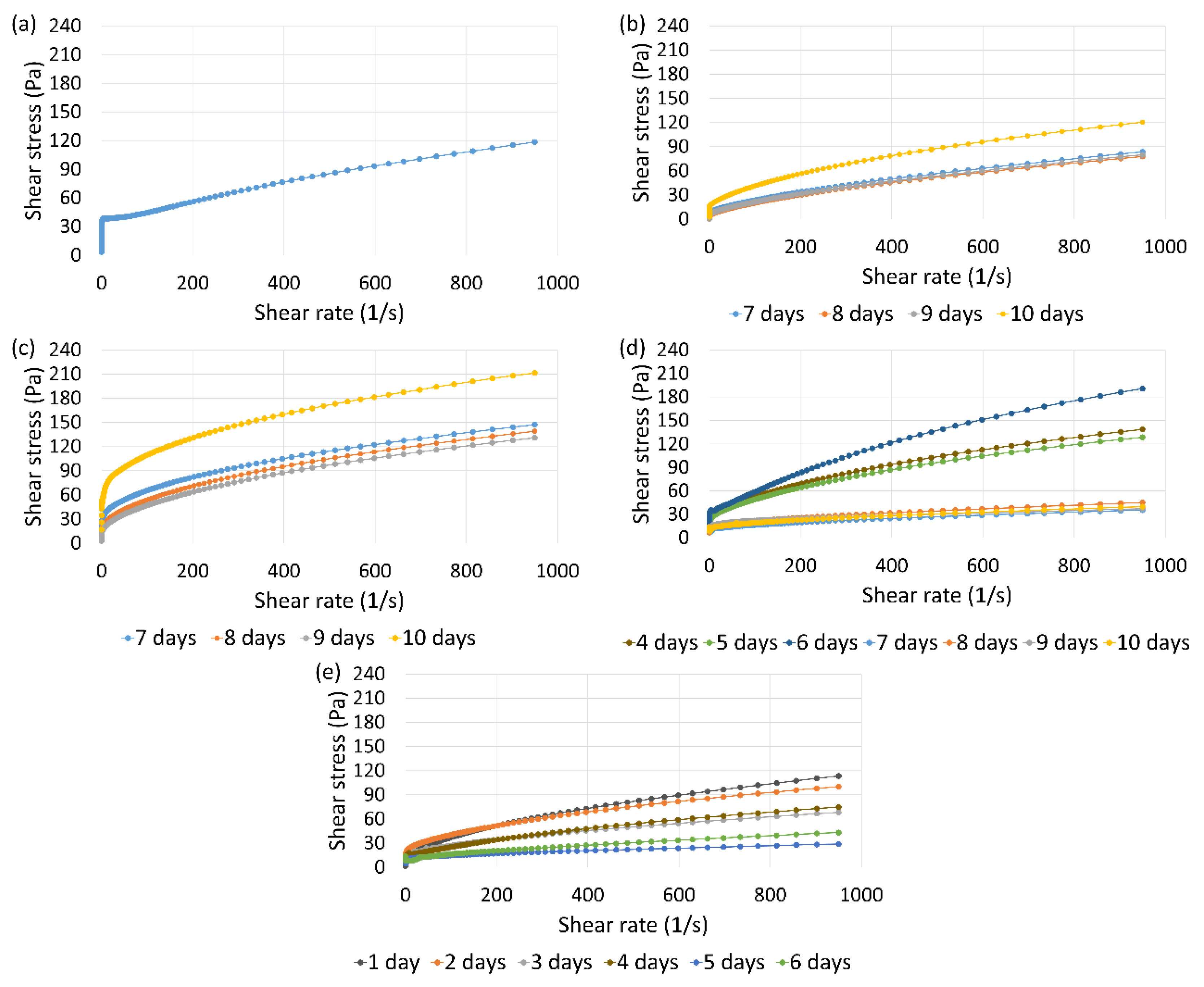 Processes 12 02190 g001