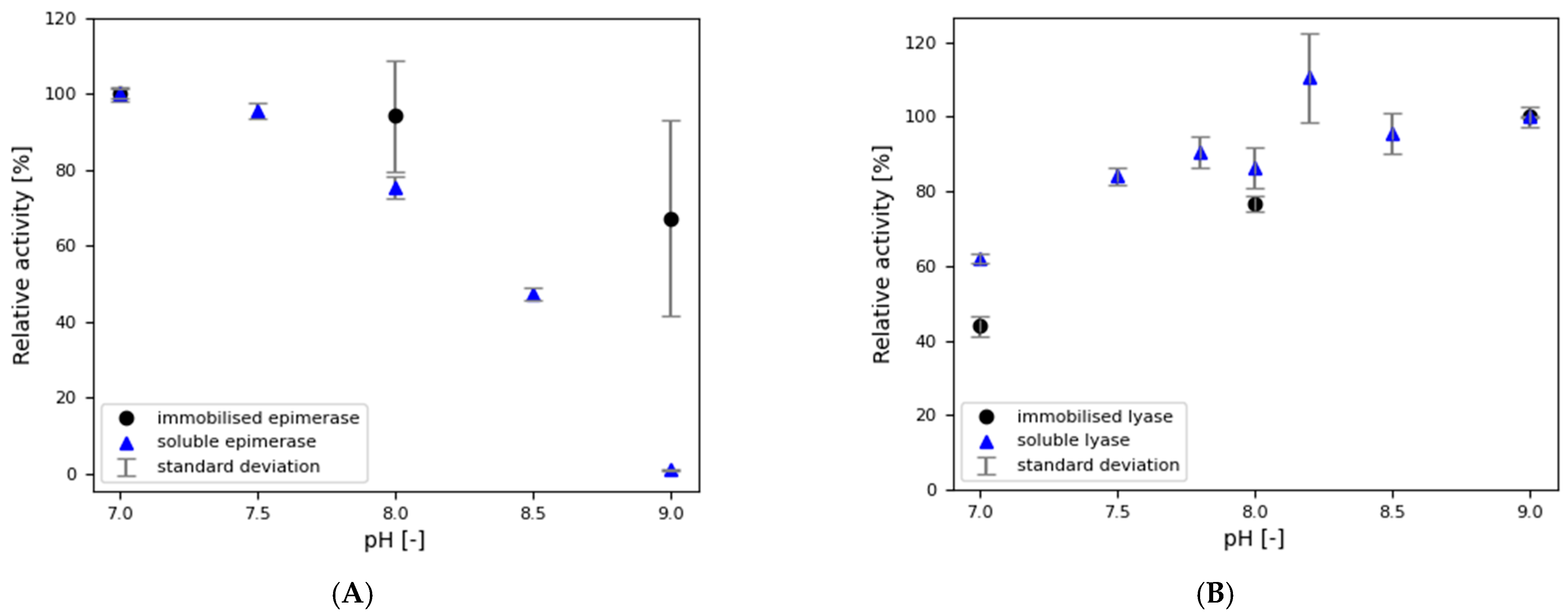 Processes 12 02191 g002