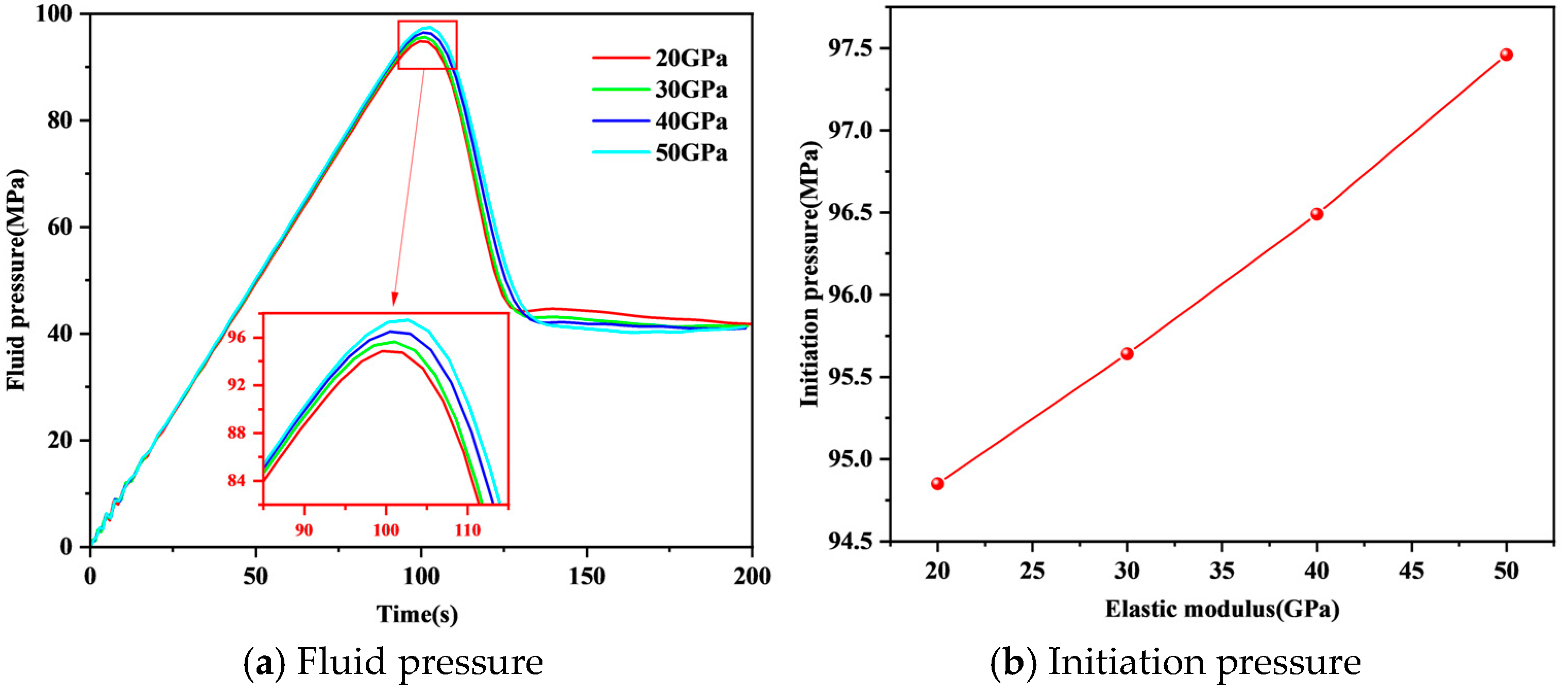 Processes 12 02192 g015