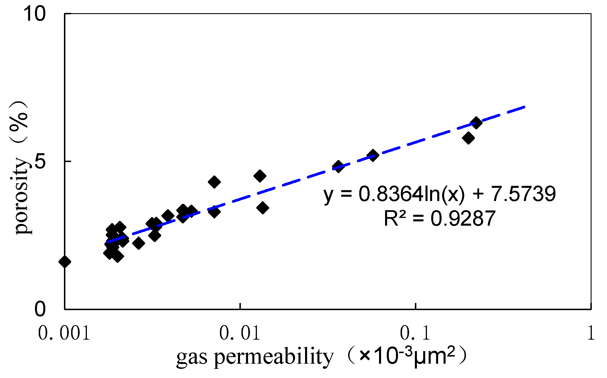 Processes 12 02193 g002