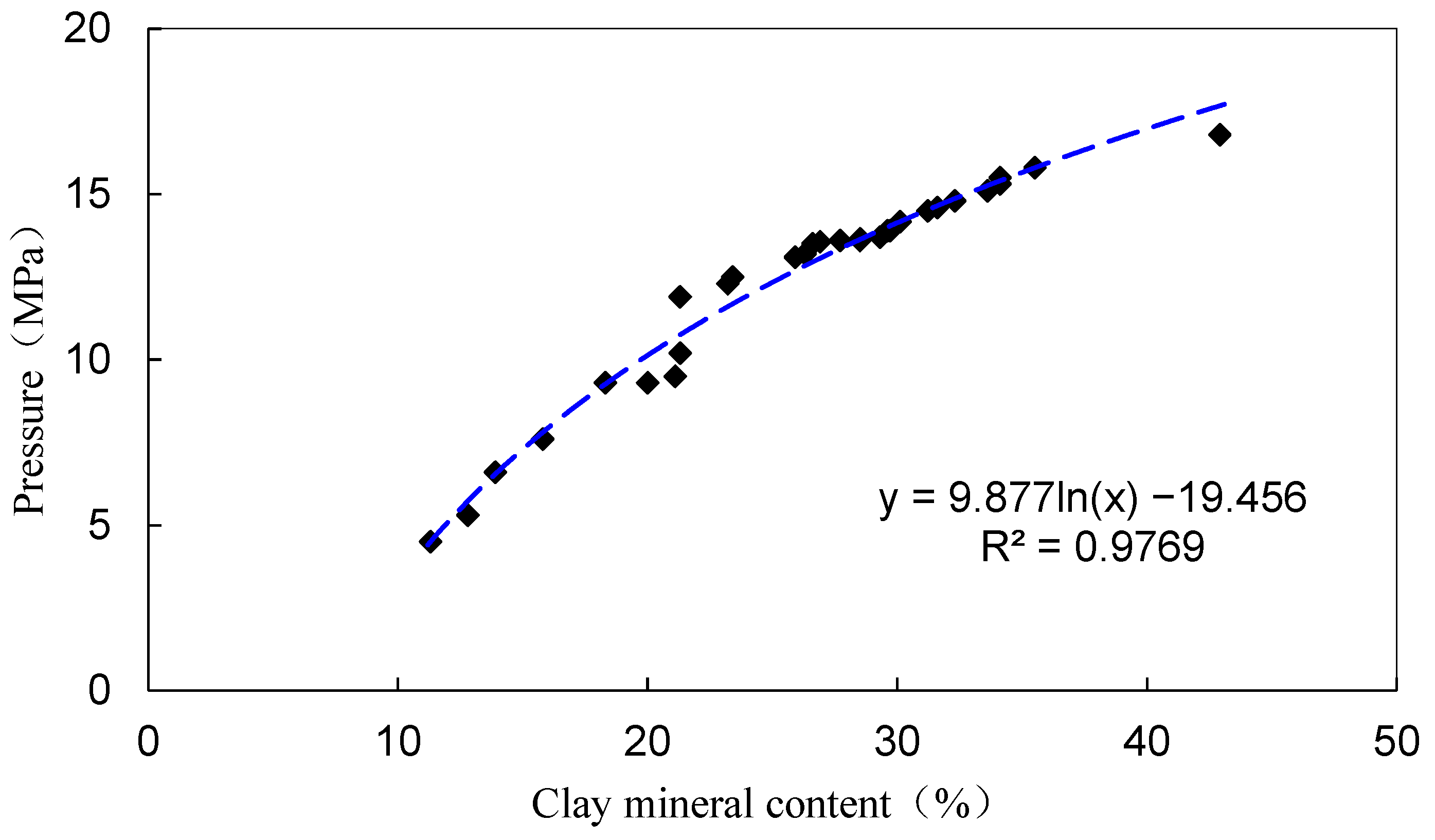 Processes 12 02193 g005