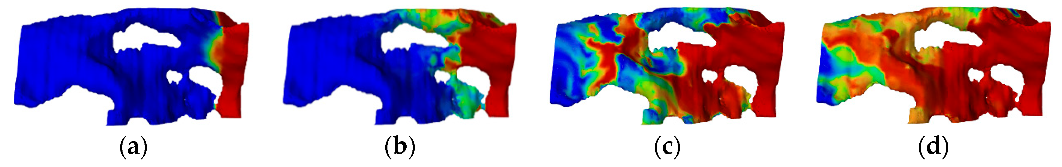 Processes 12 02193 g008