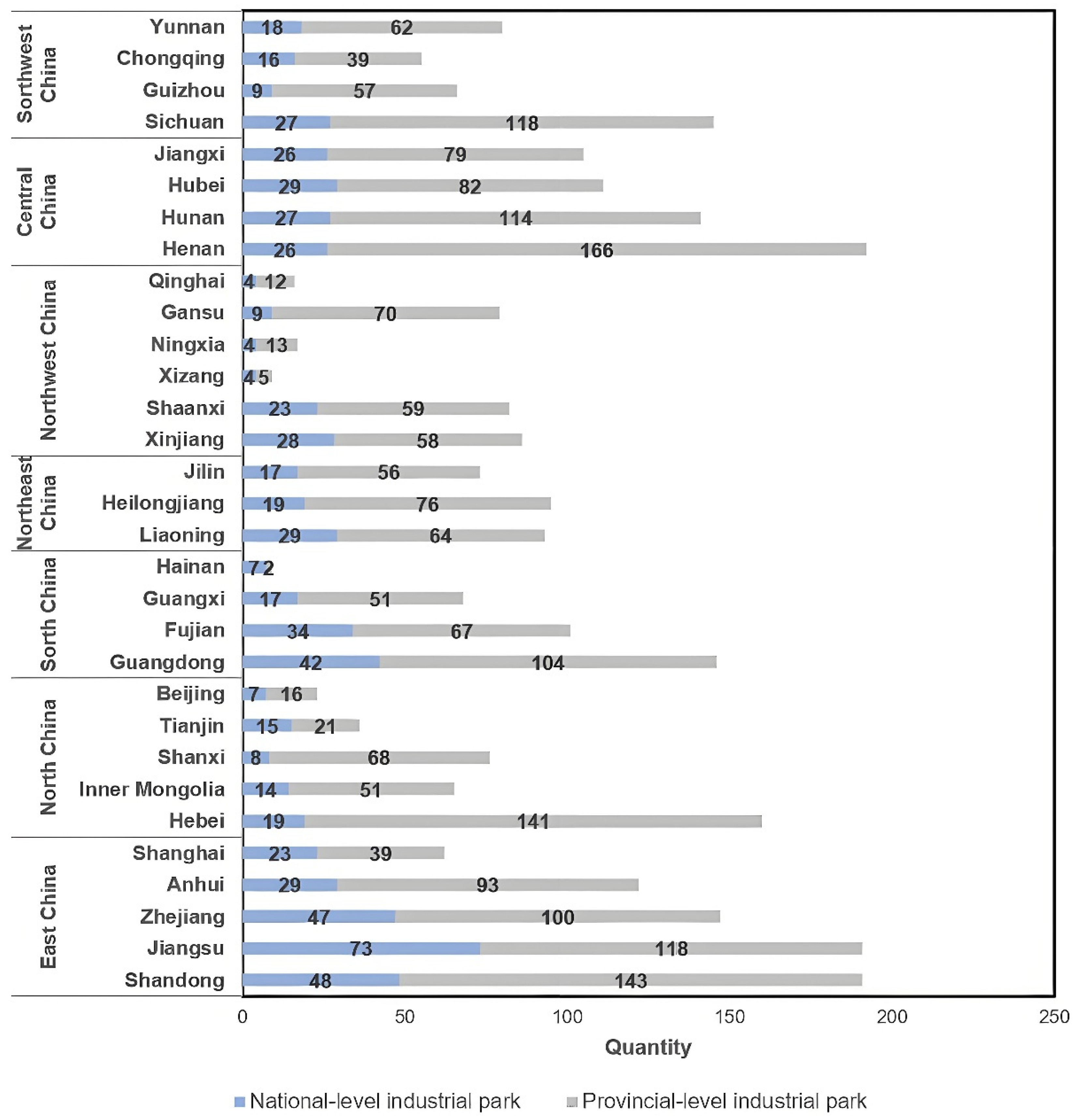 Processes 12 02197 g001