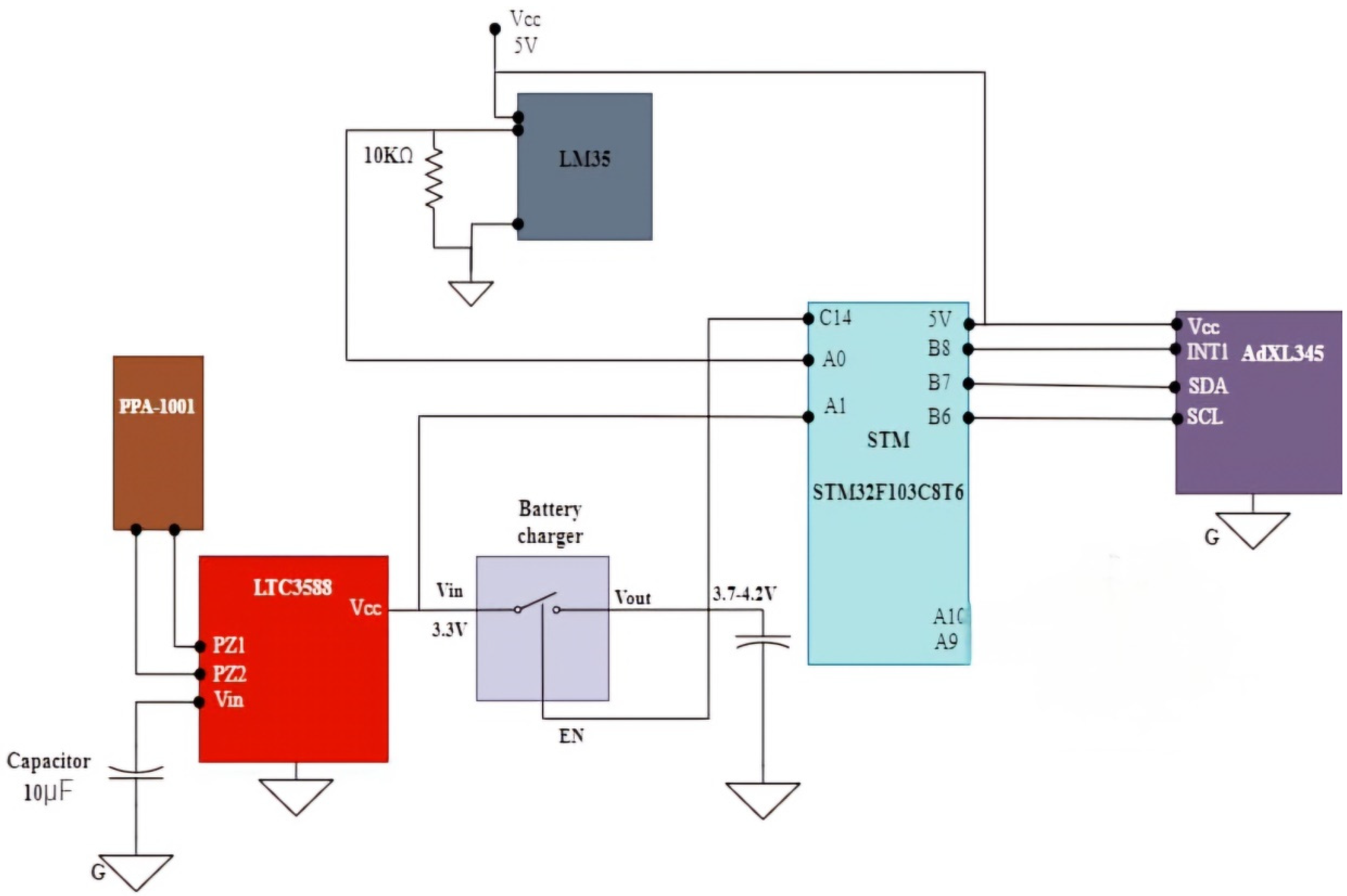 Processes 12 02199 g001