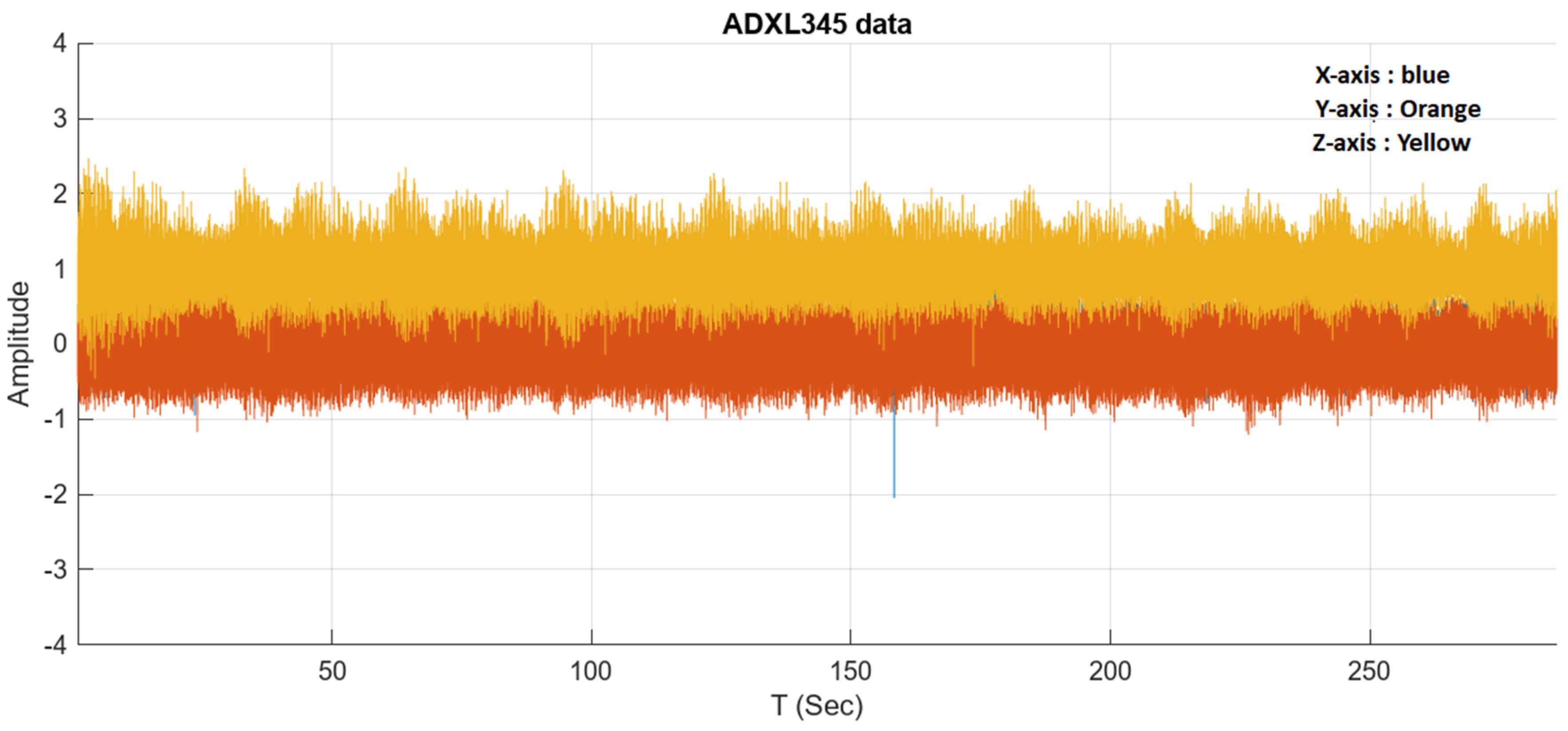 Processes 12 02199 g005