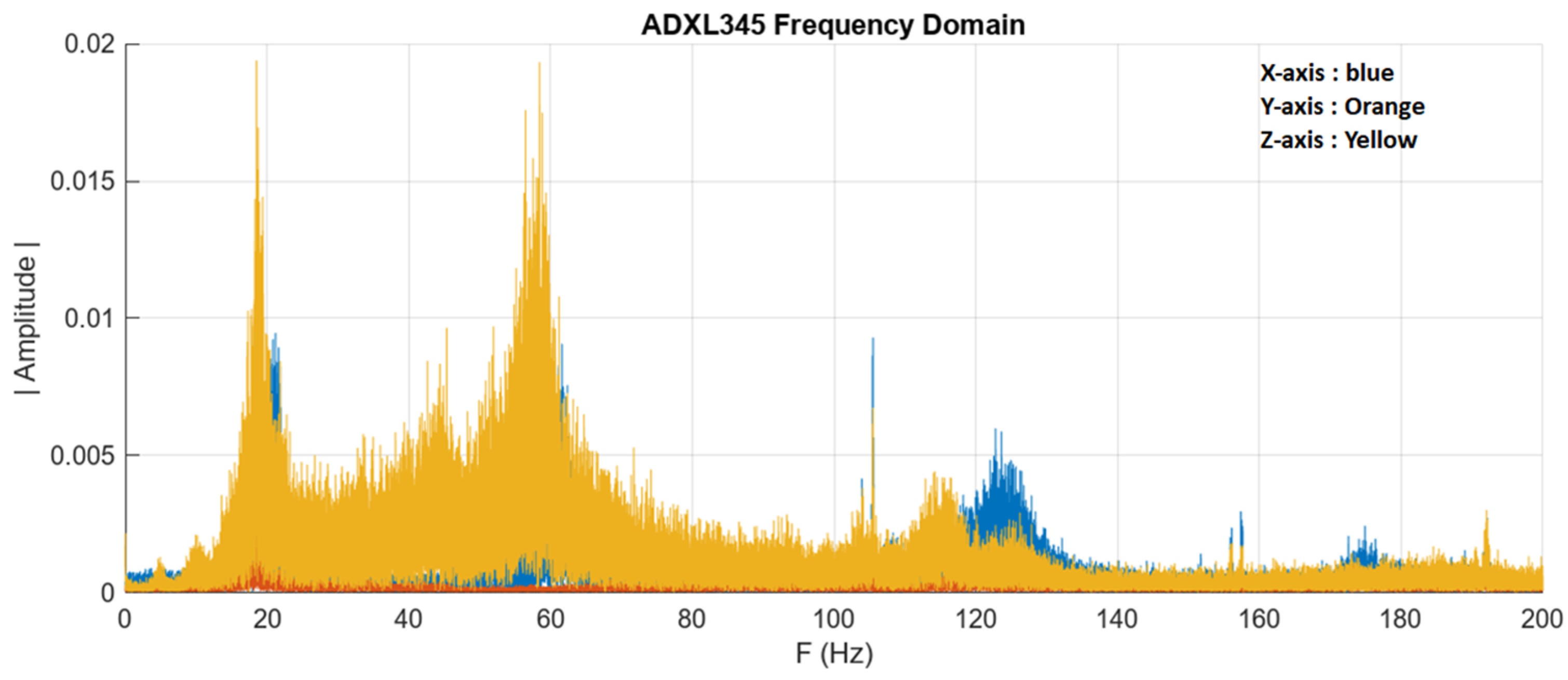 Processes 12 02199 g006