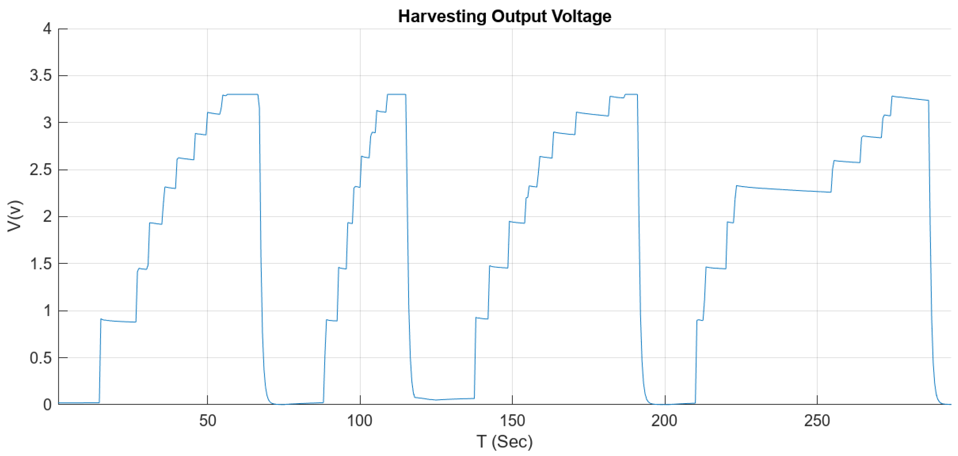 Processes 12 02199 g008
