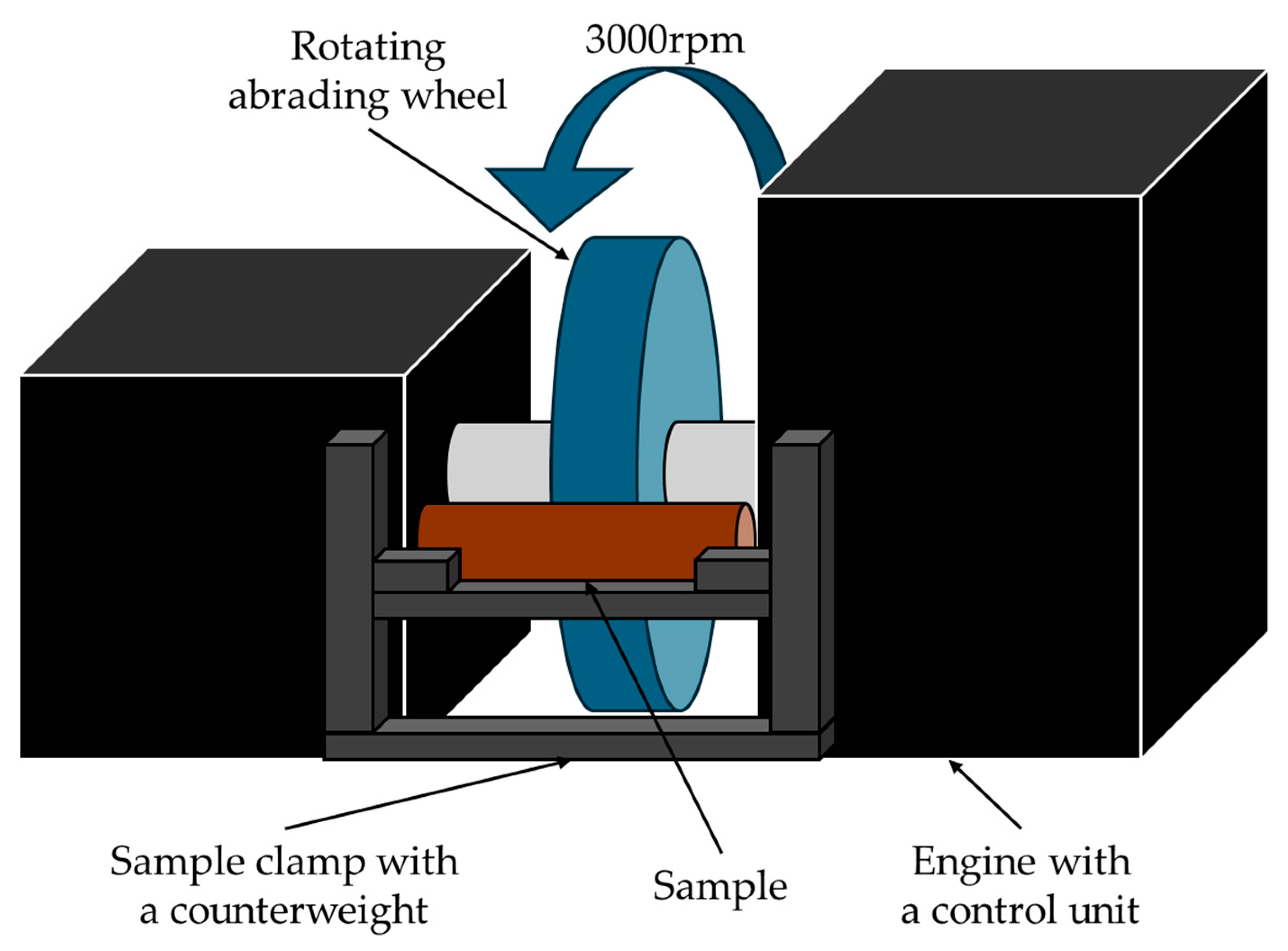 Processes 12 02200 g001