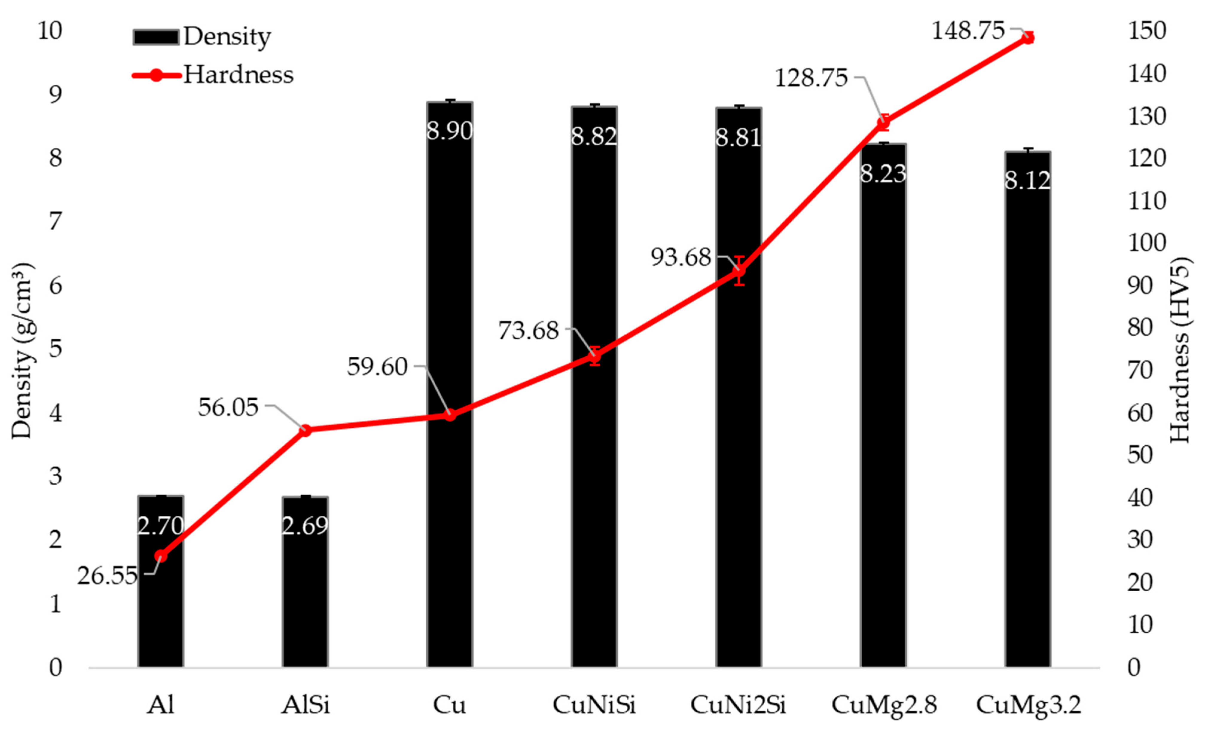 Processes 12 02200 g002