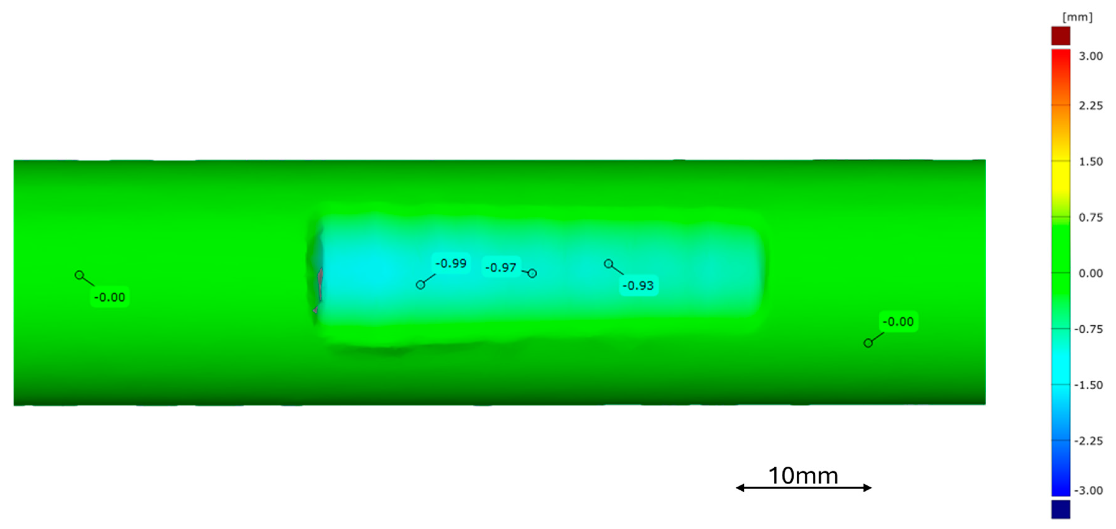 Processes 12 02200 g004
