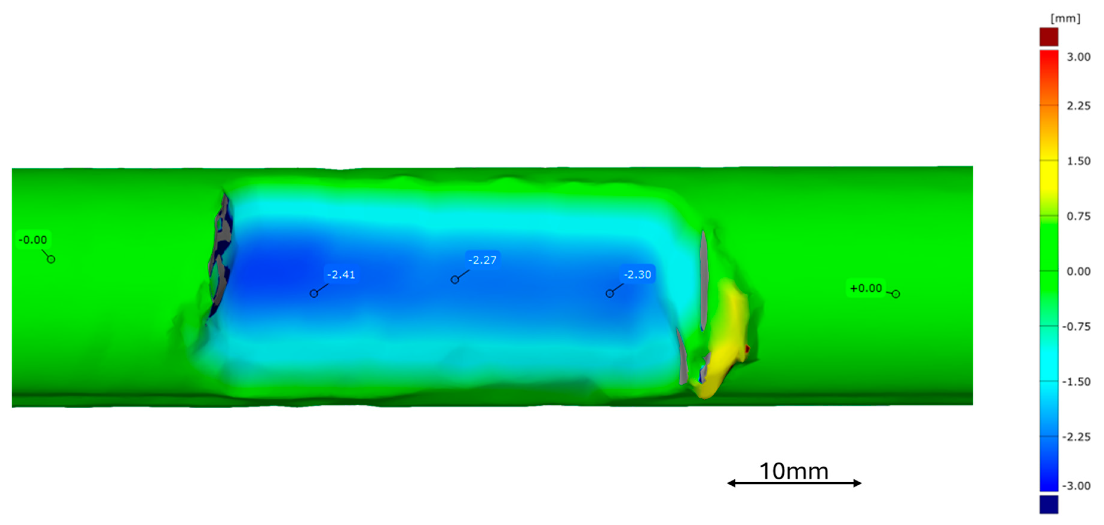 Processes 12 02200 g007