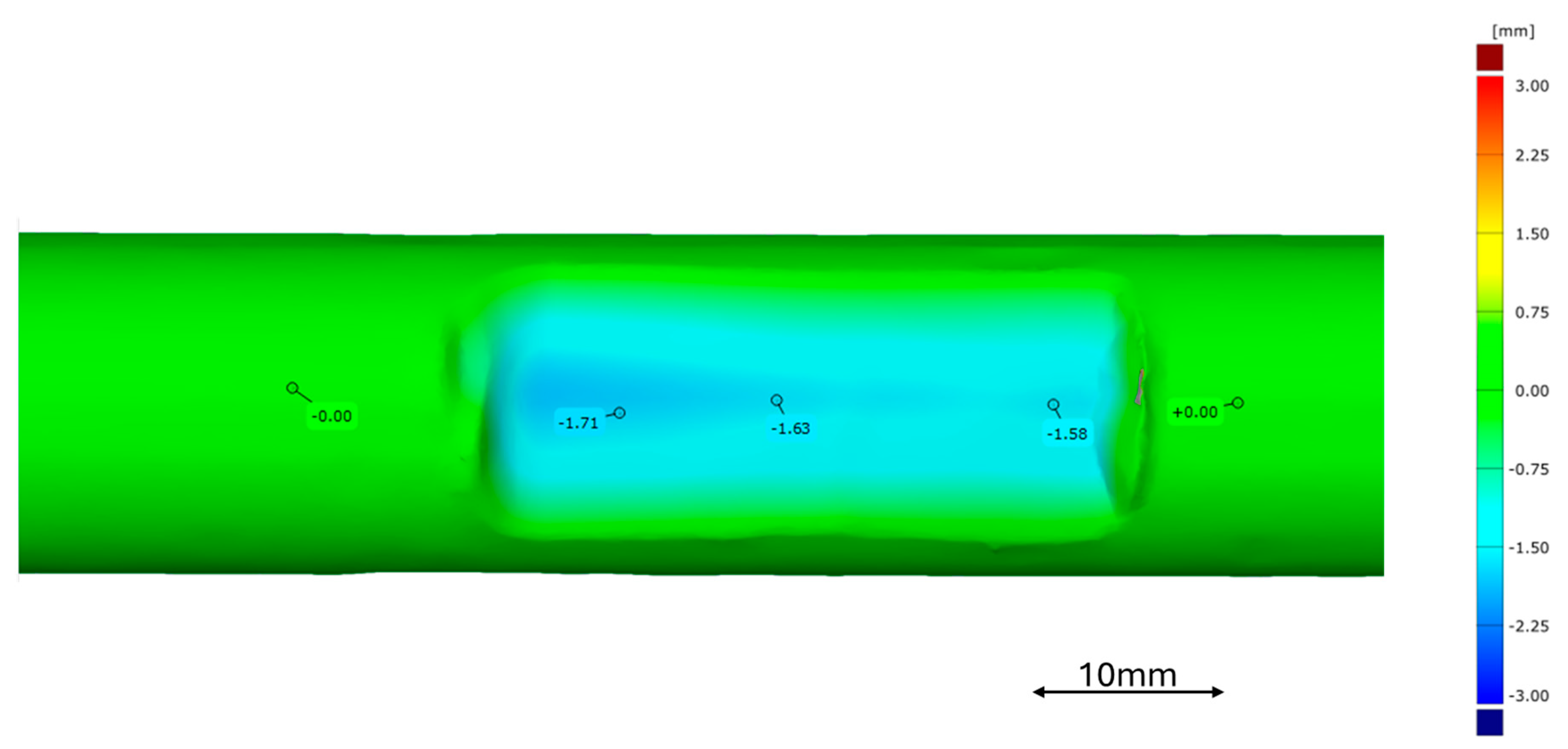 Processes 12 02200 g009