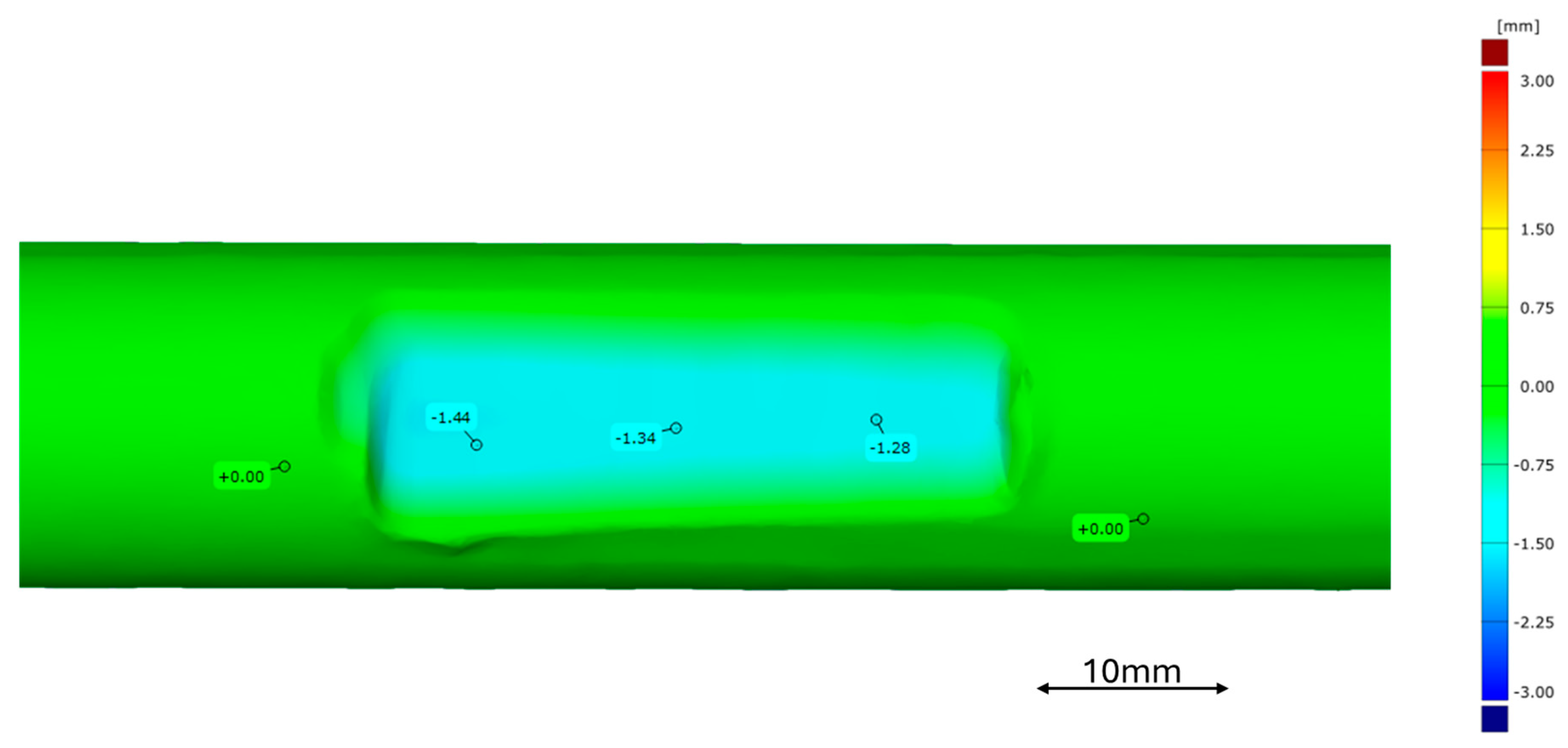 Processes 12 02200 g011