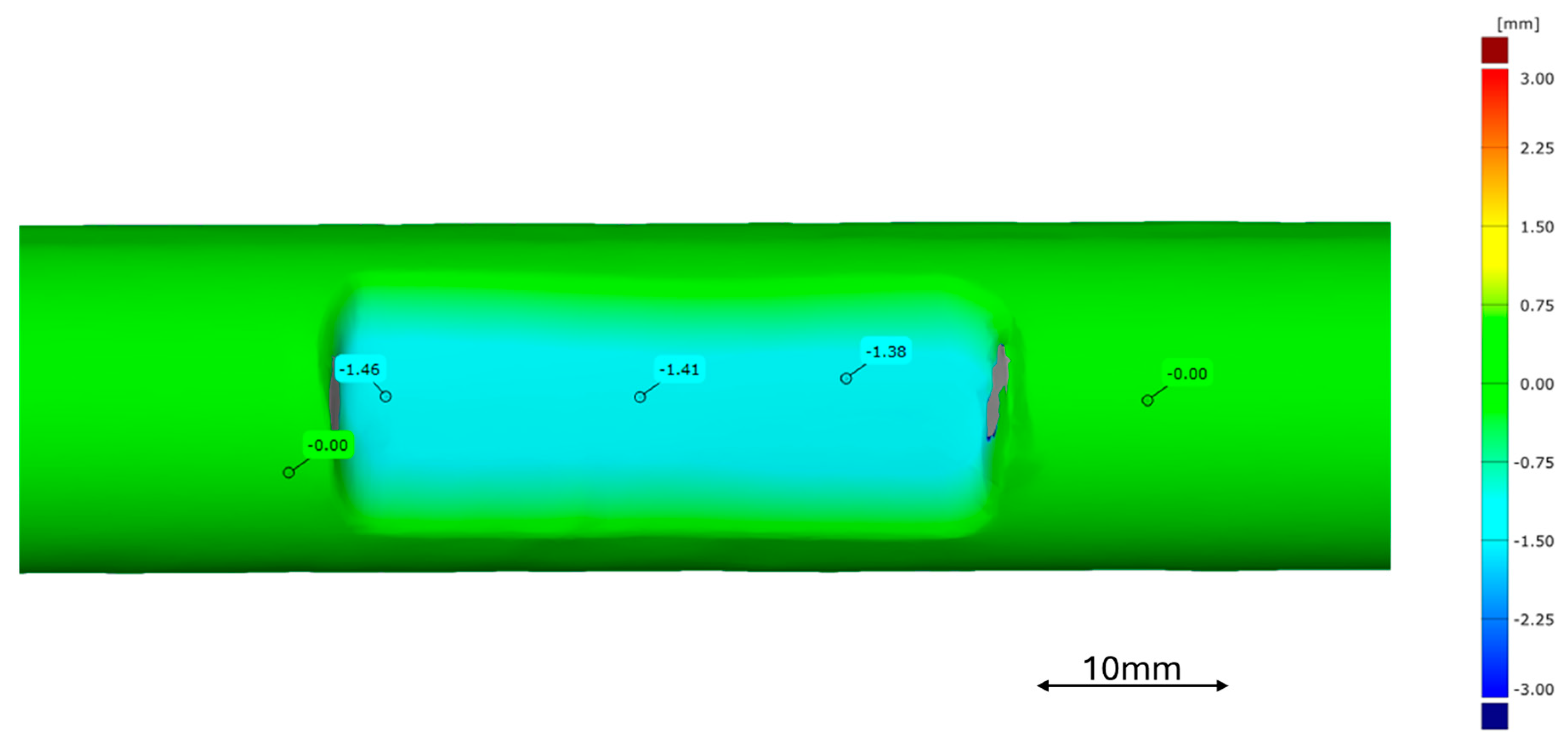 Processes 12 02200 g013