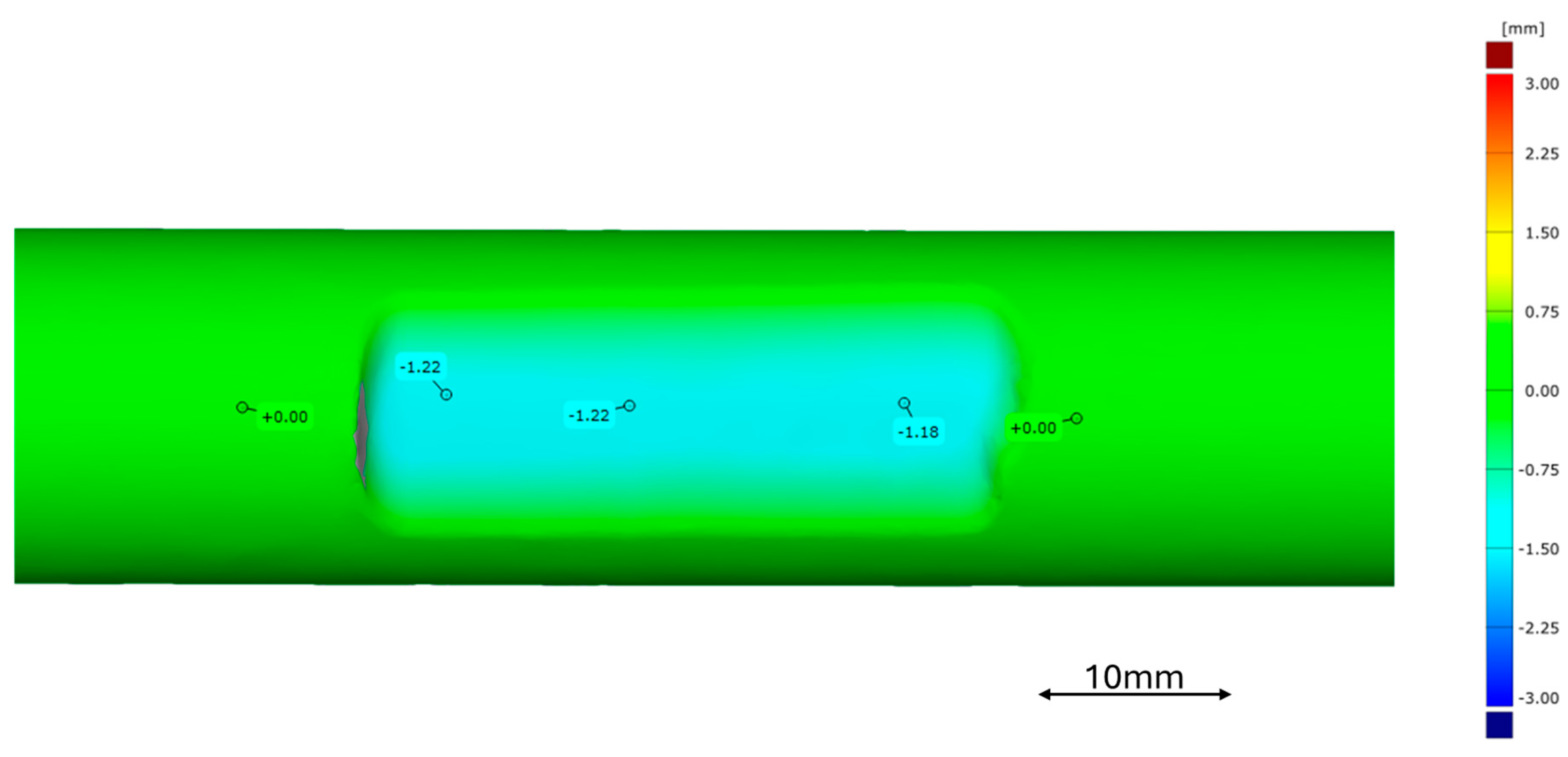 Processes 12 02200 g015