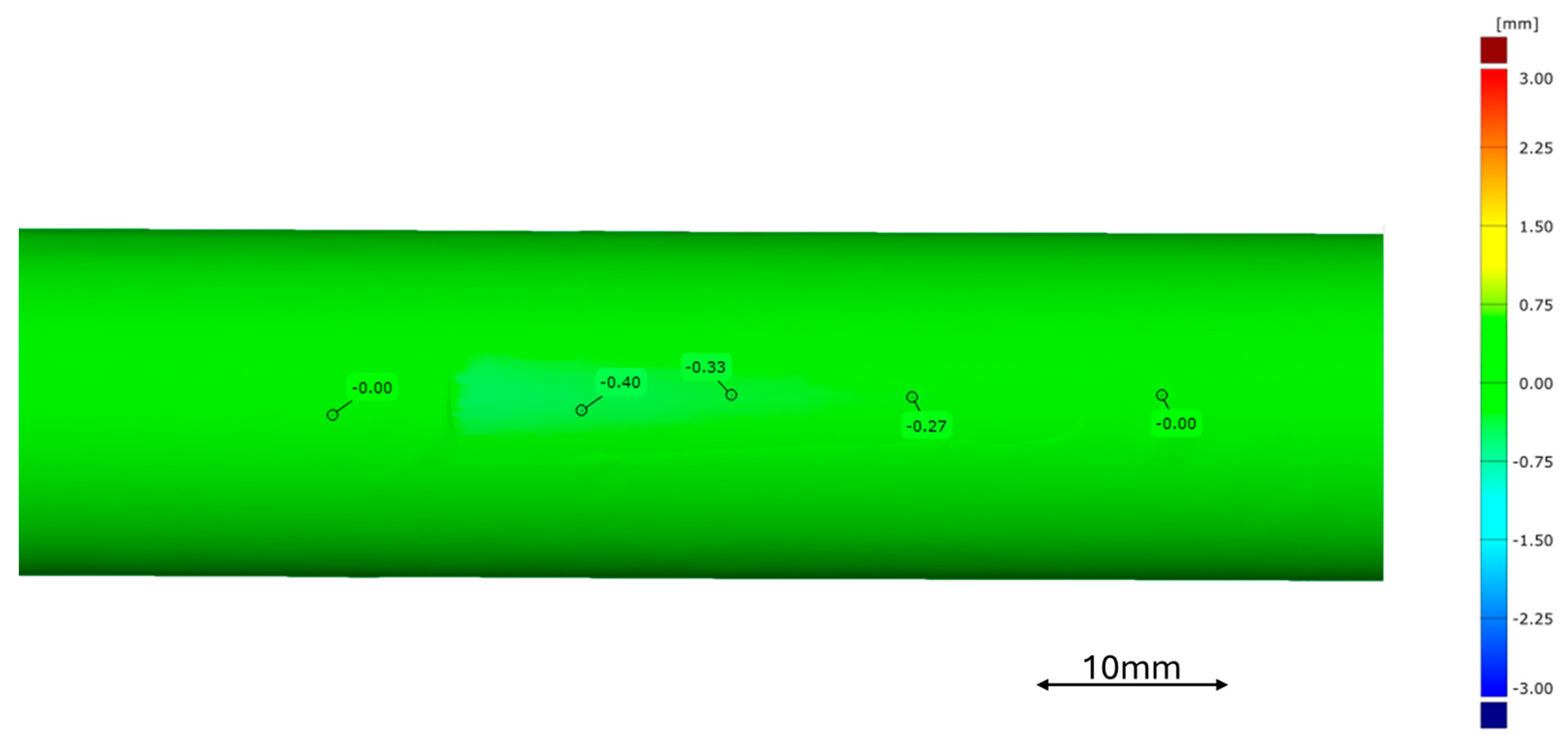 Processes 12 02200 g016