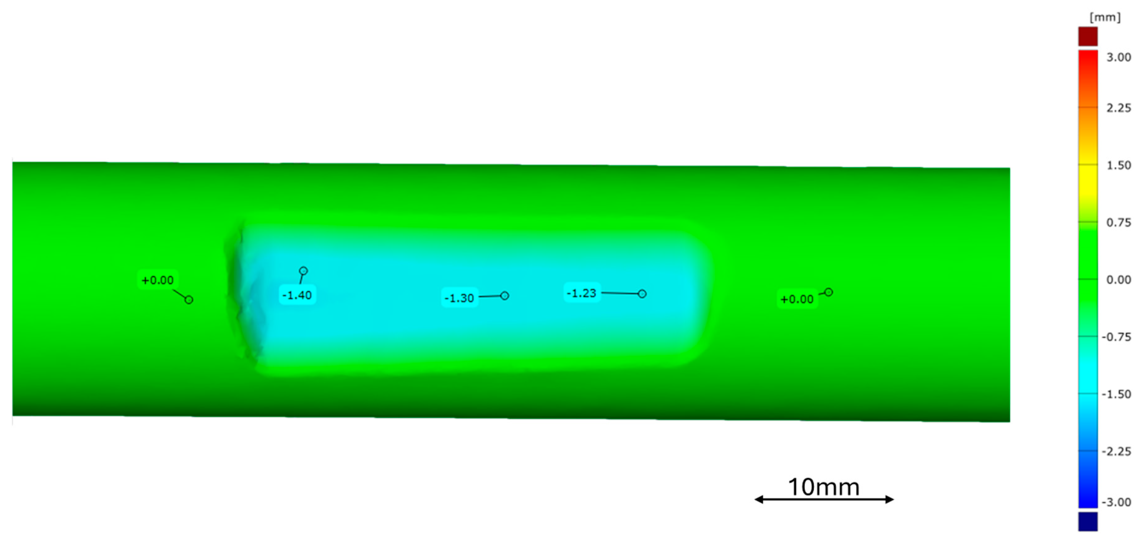 Processes 12 02200 g017