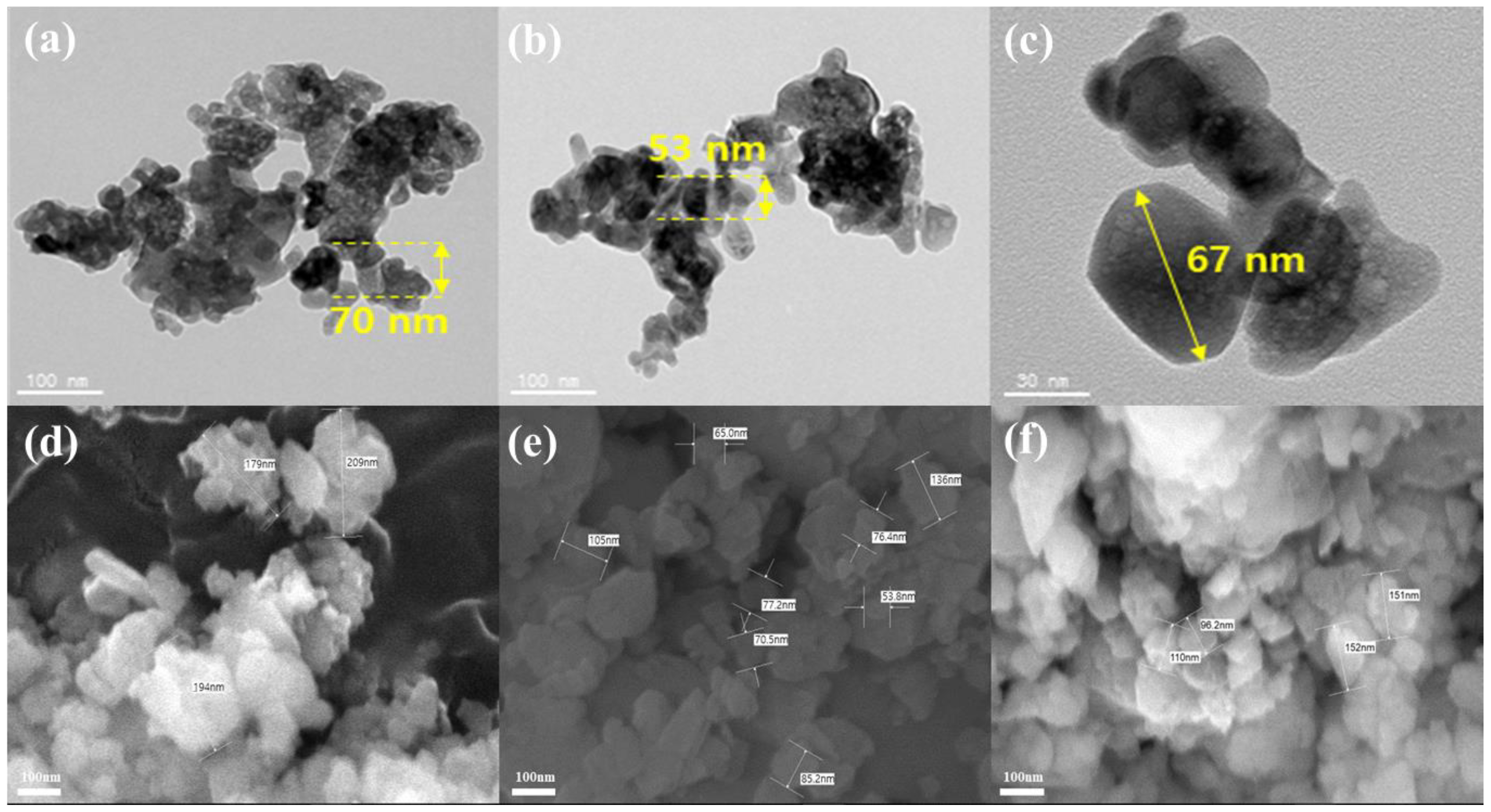 Processes 12 02202 g001
