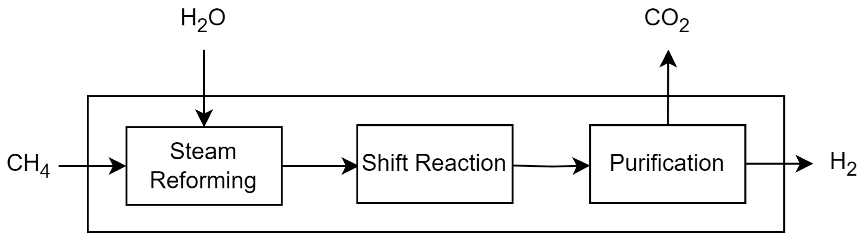 Processes 12 02204 g004