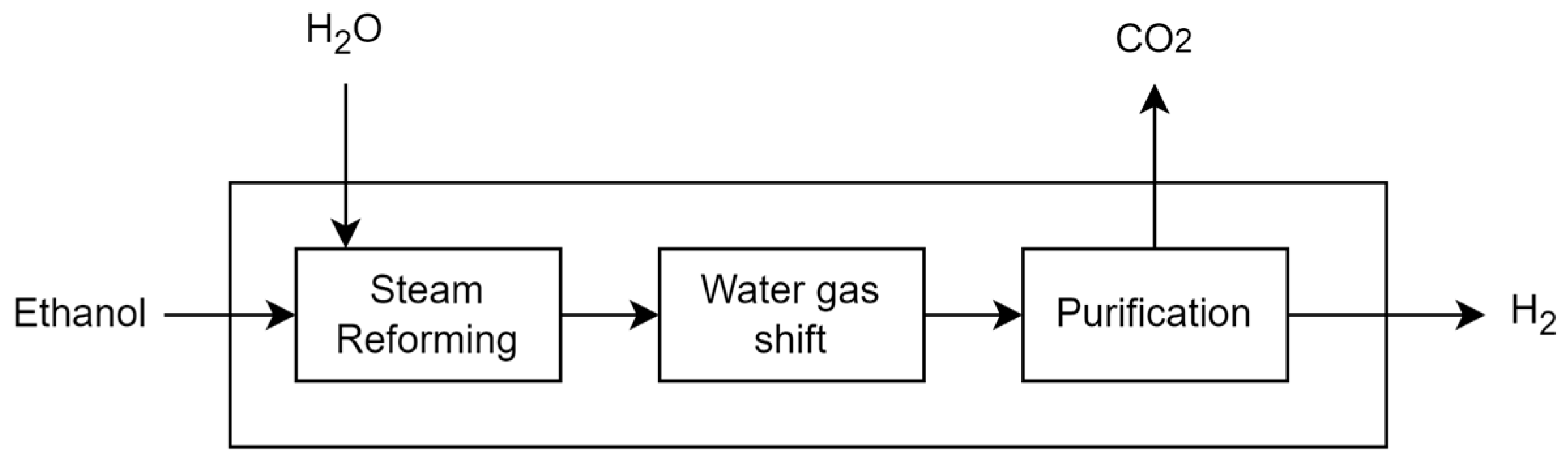 Processes 12 02204 g005
