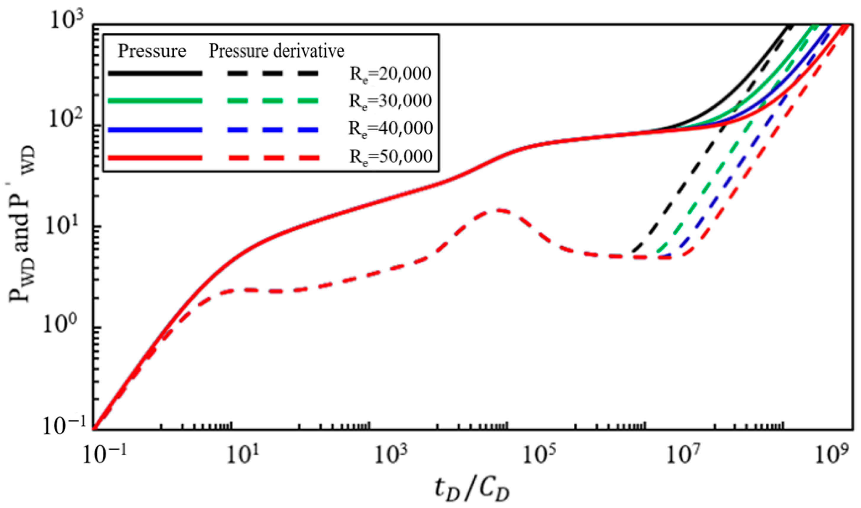 Processes 12 02206 g011