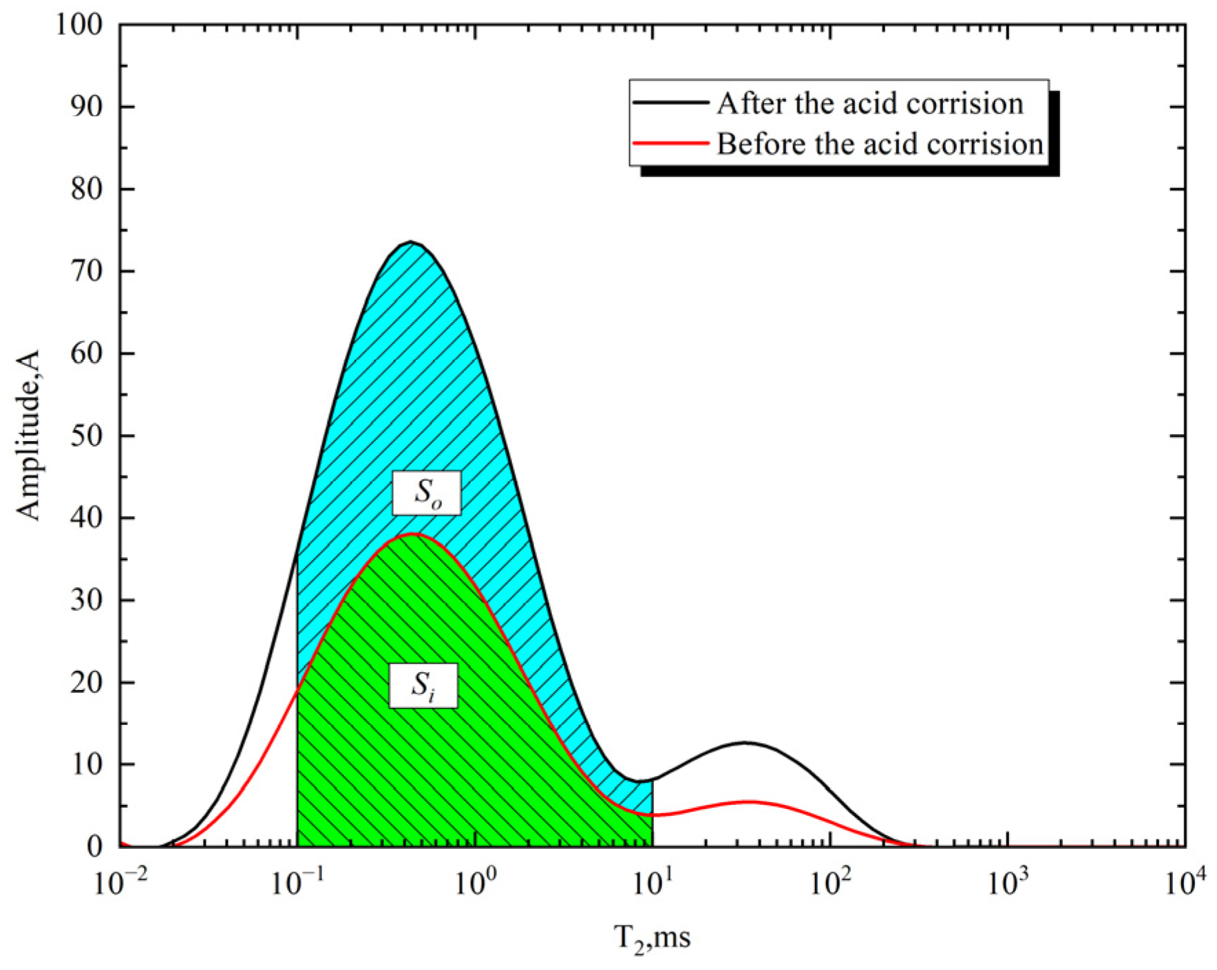 Processes 12 02209 g002
