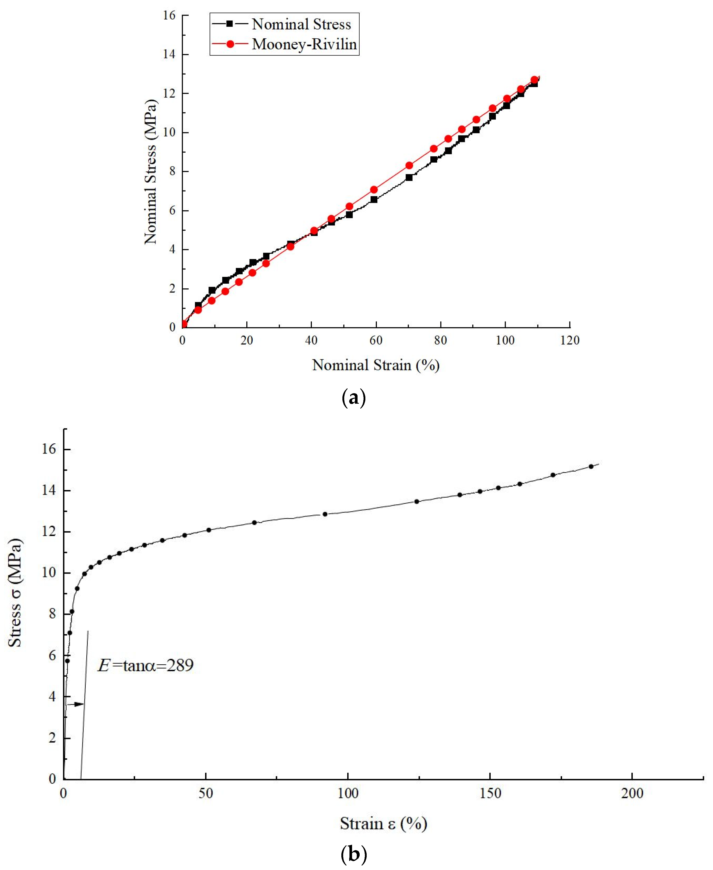 Processes 12 02212 g001