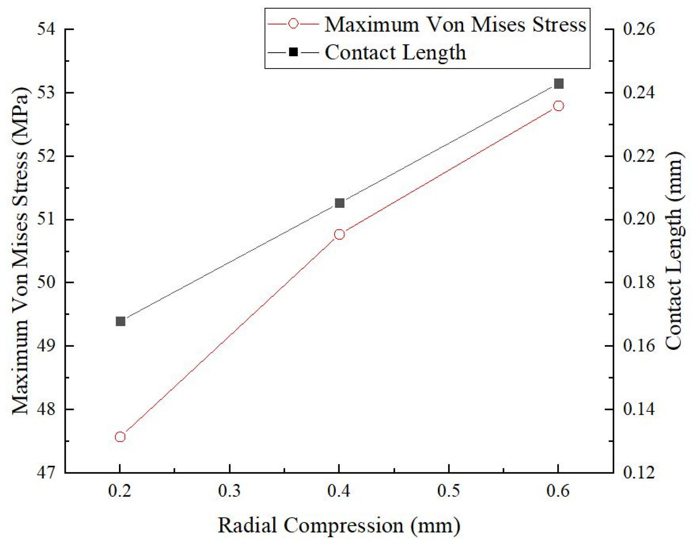 Processes 12 02212 g009