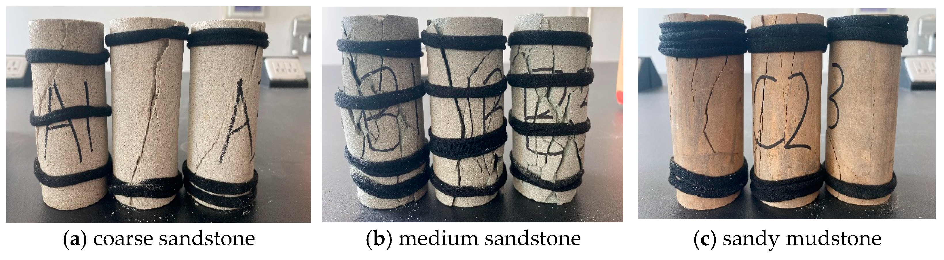 Processes 12 02213 g006