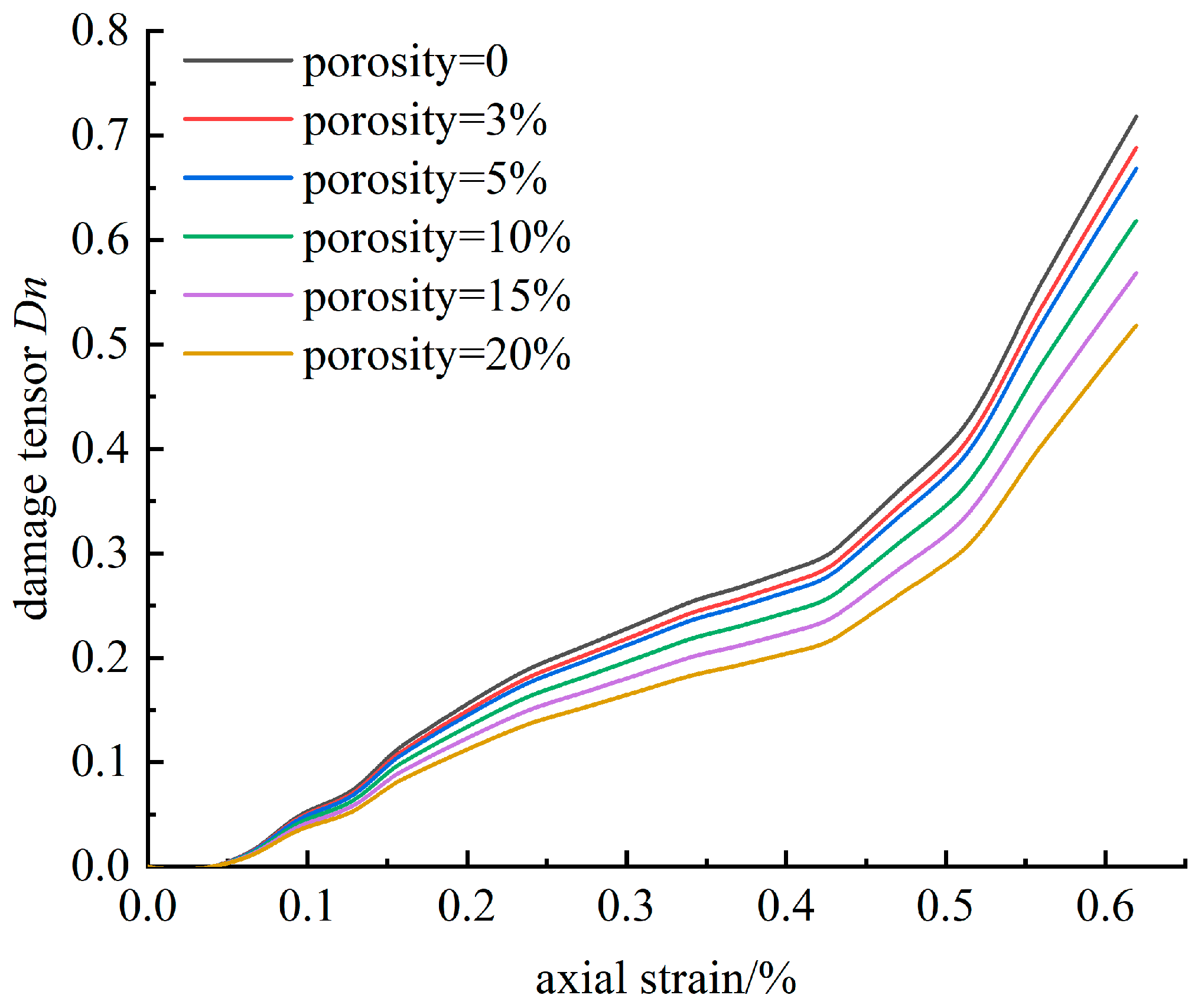 Processes 12 02213 g014