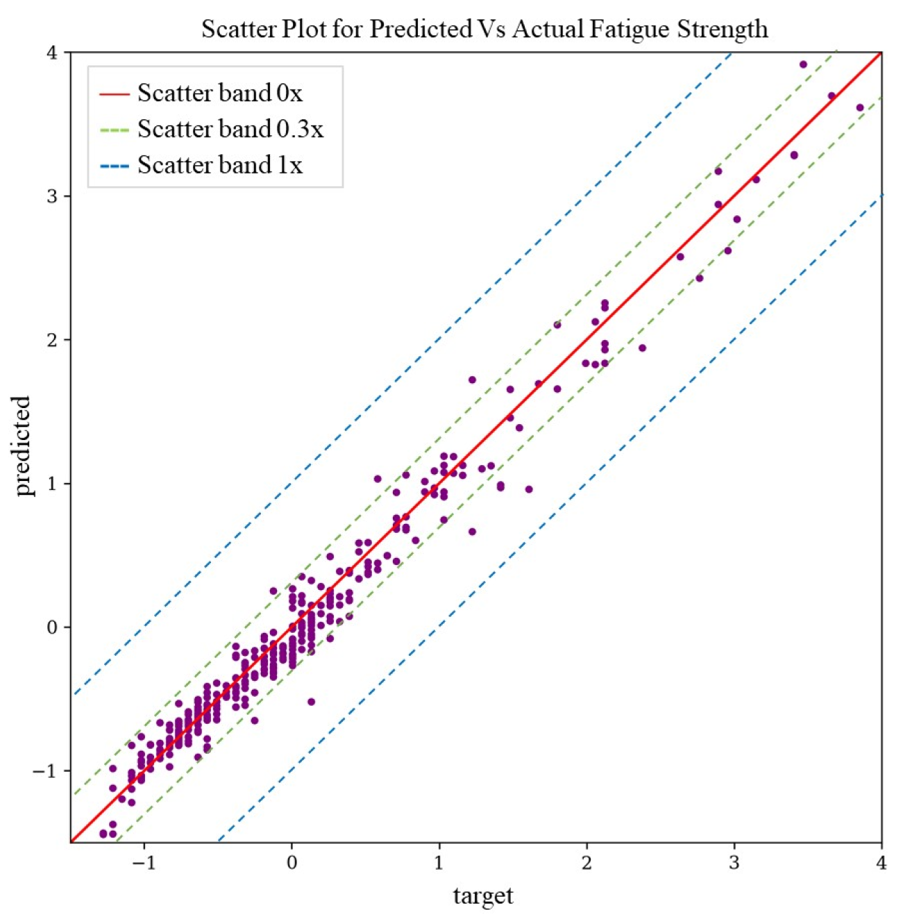 Processes 12 02214 g009