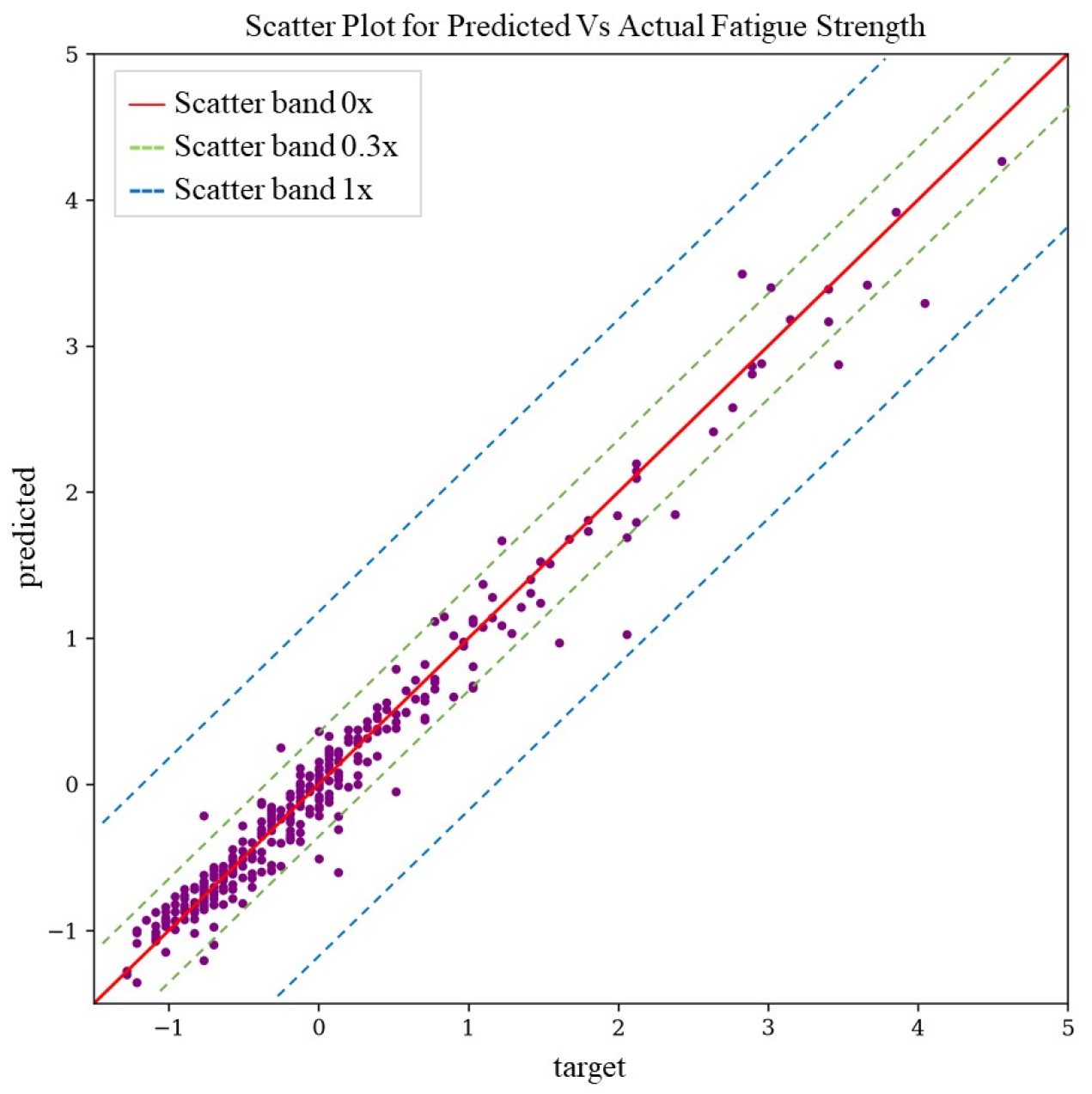 Processes 12 02214 g010