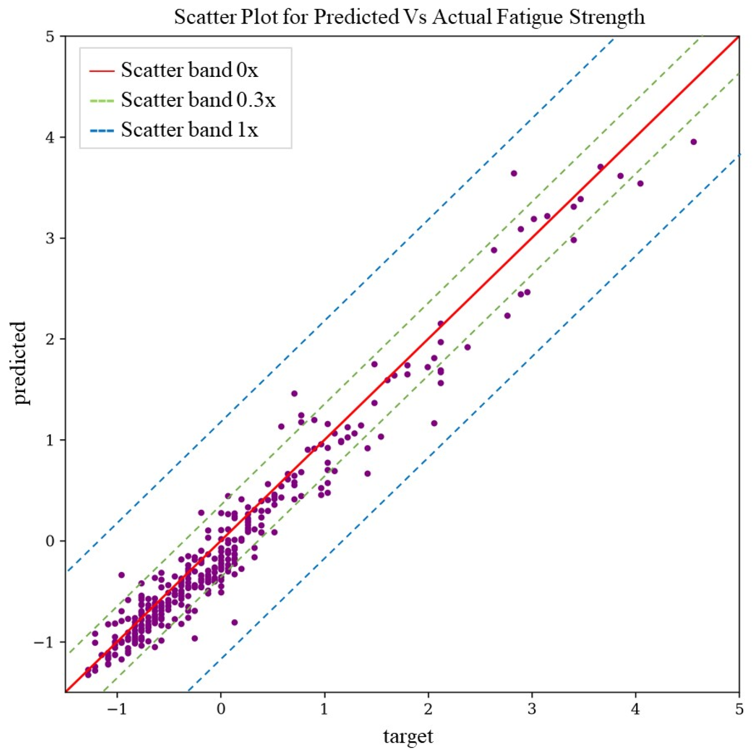 Processes 12 02214 g011