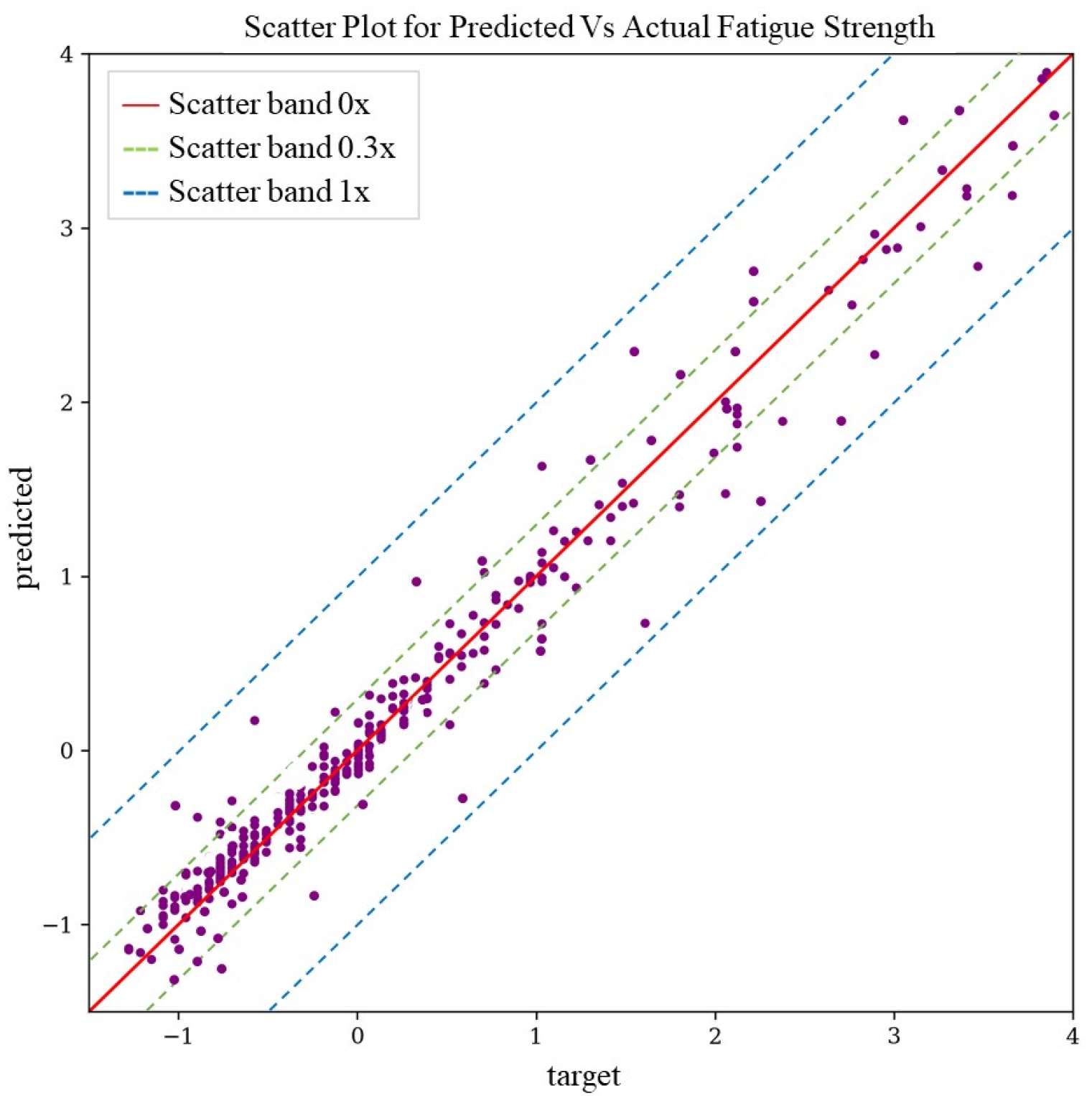 Processes 12 02214 g013