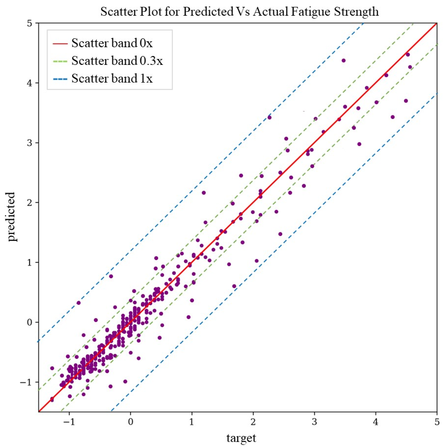 Processes 12 02214 g014