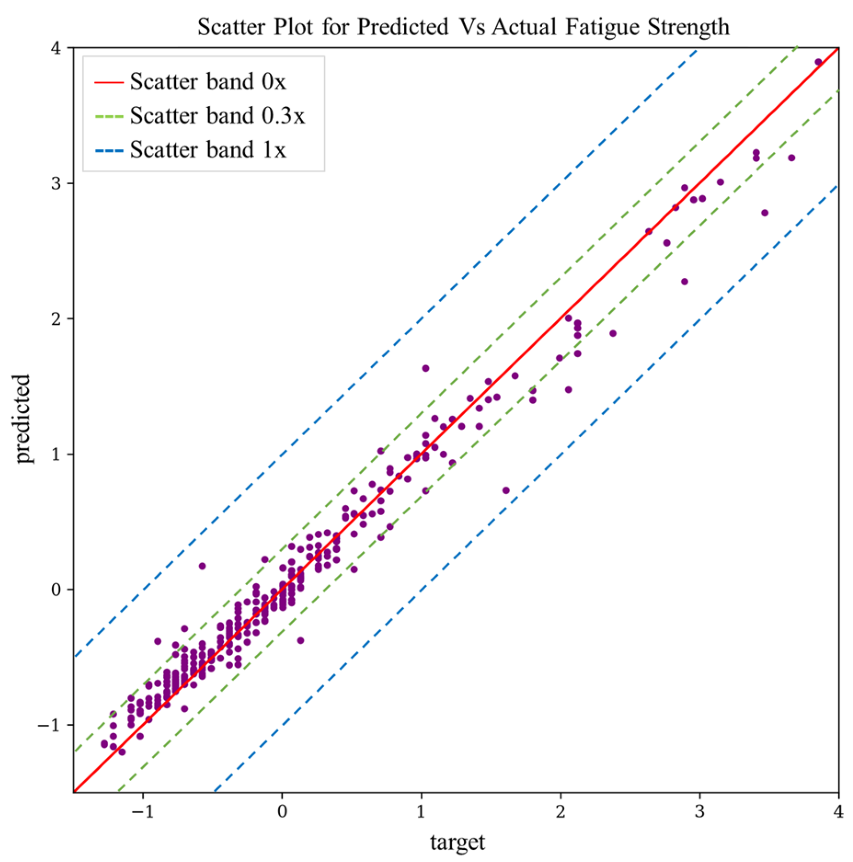 Processes 12 02214 g015