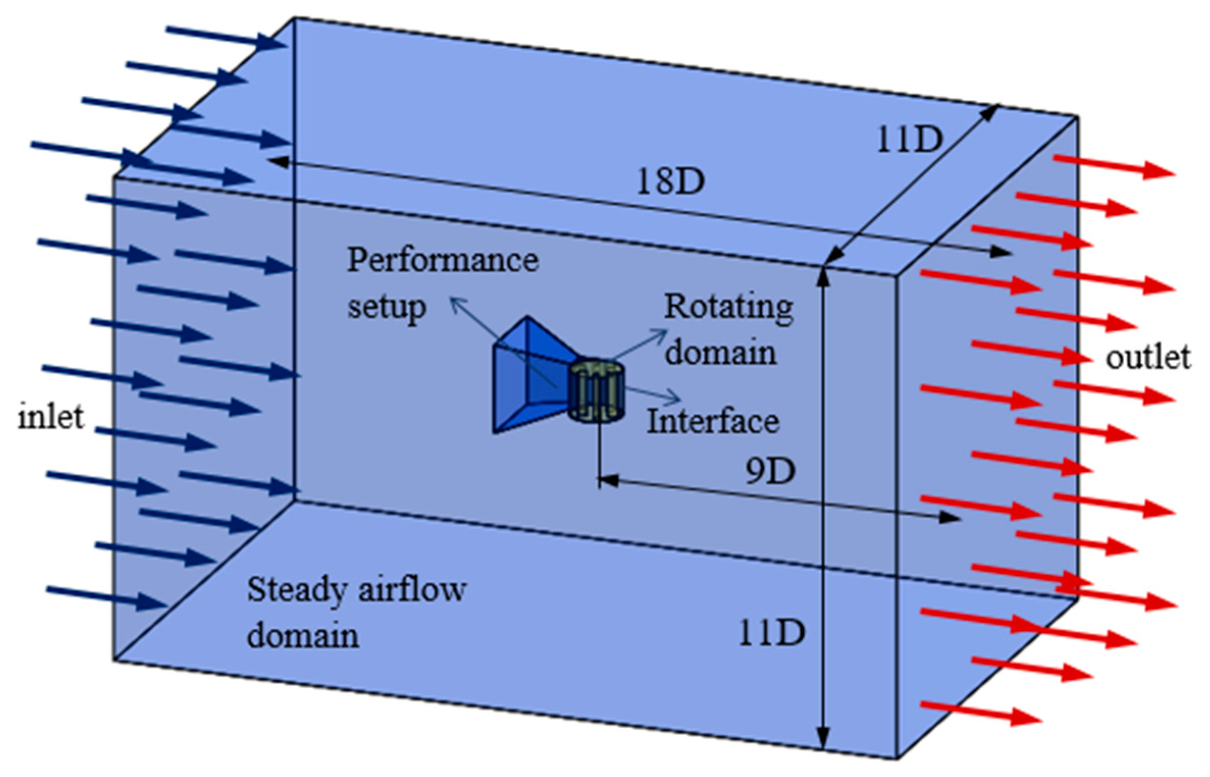Processes 12 02215 g006