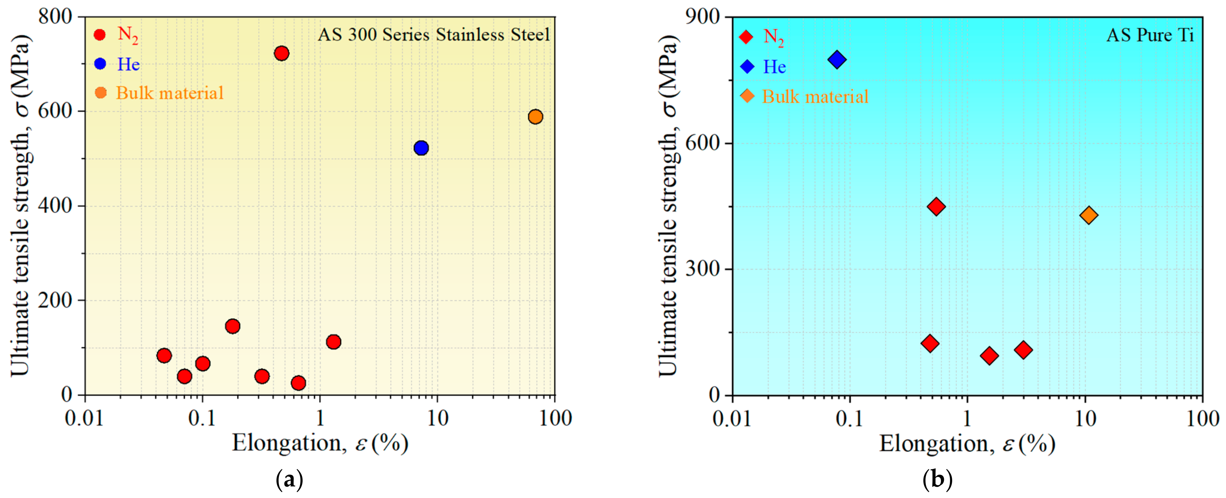 Processes 12 02216 g001a